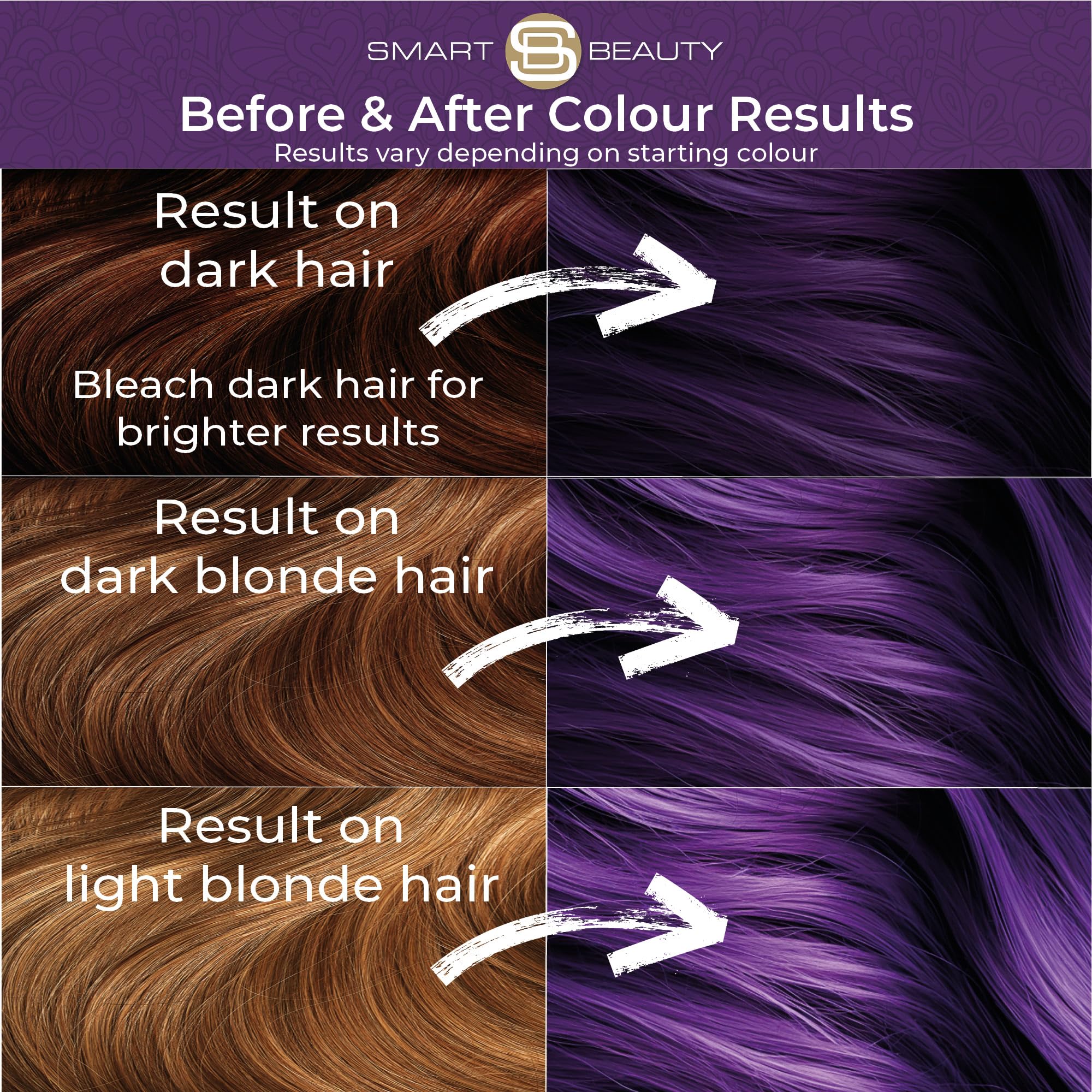 Smart Beauty precision nozzle-dye application shows controlled, even root-to-length color.