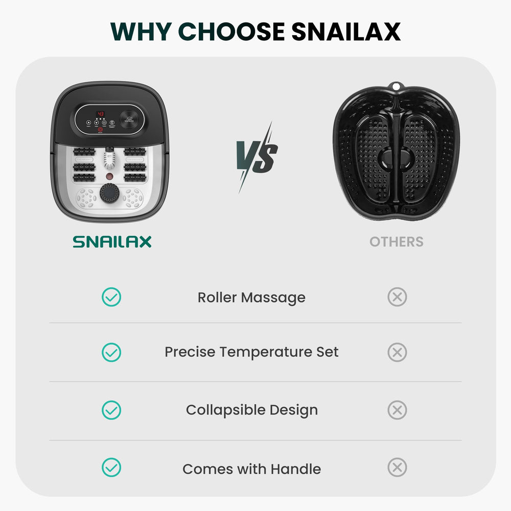 Snailax bathroom-setup simplifies daily foot care rituals at home