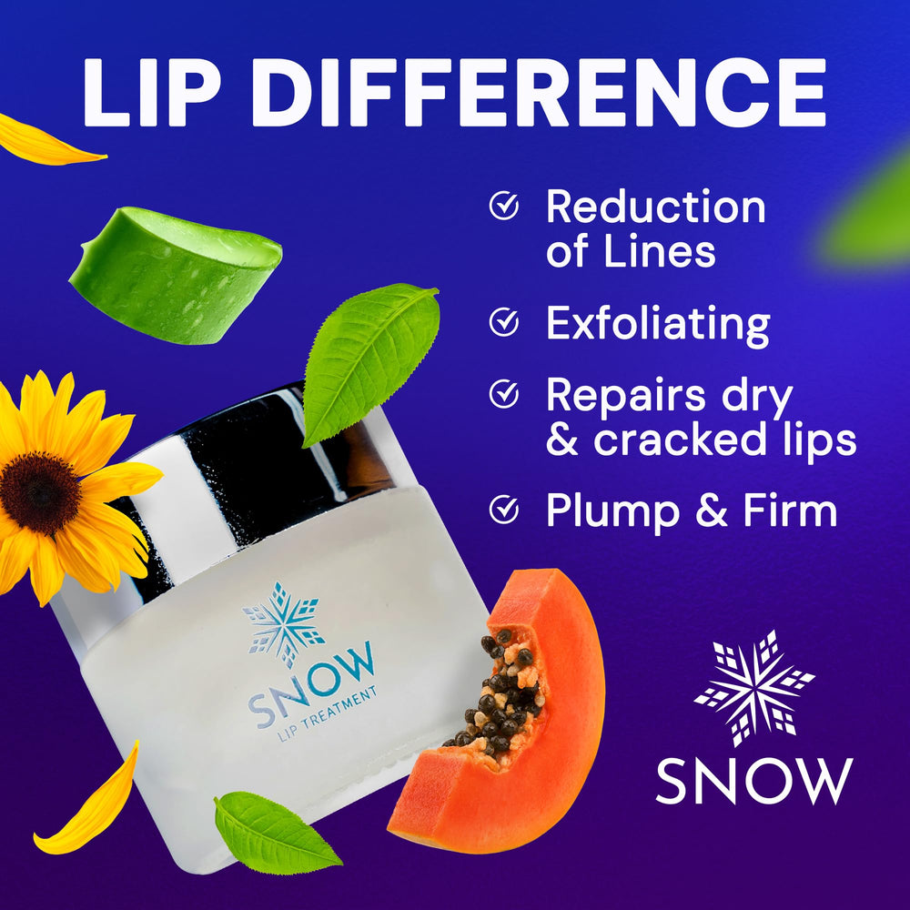 SNOW Overnight Lip Treatment sulfate-free balm showcases clean formula for healthier lips