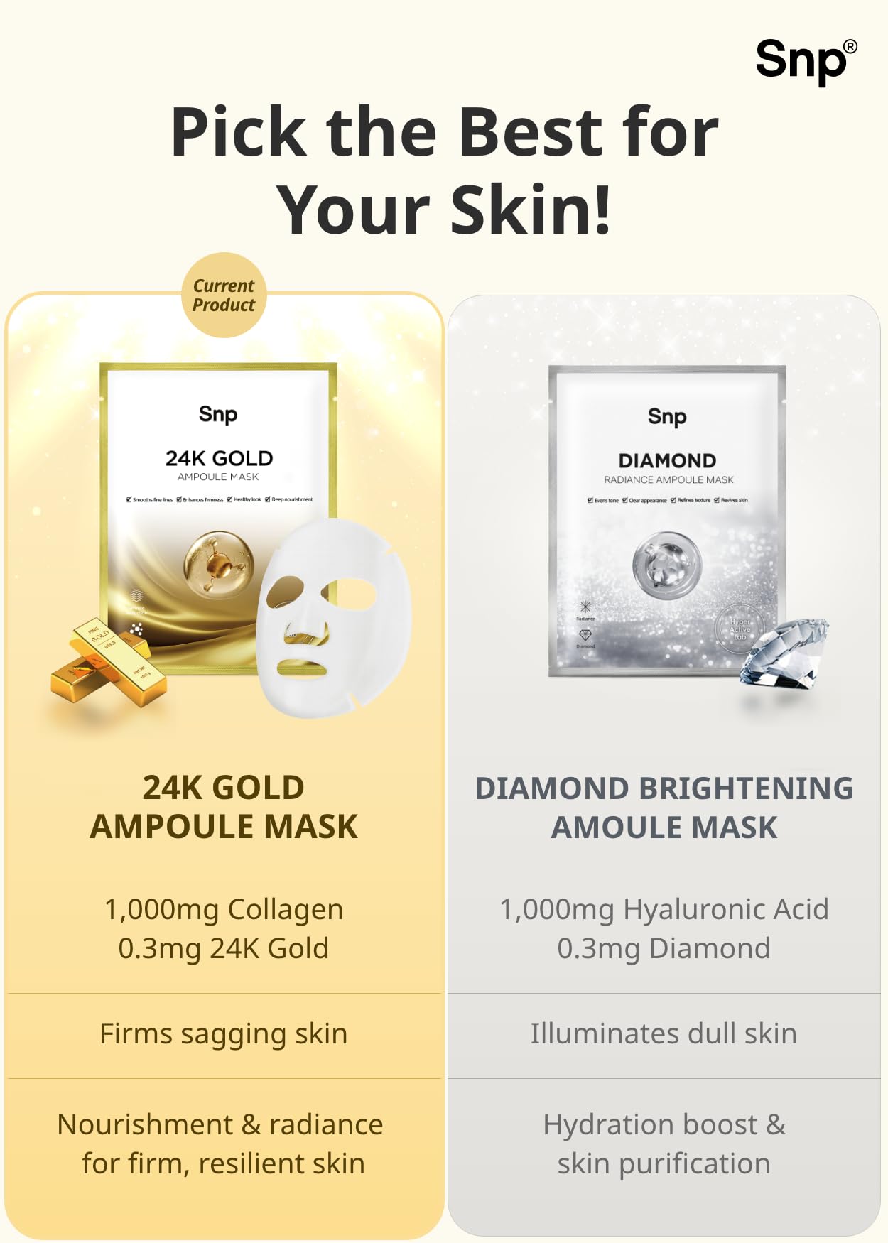 SNP 1000mg Collagen sheet mask gift-ready packaging on a tray.