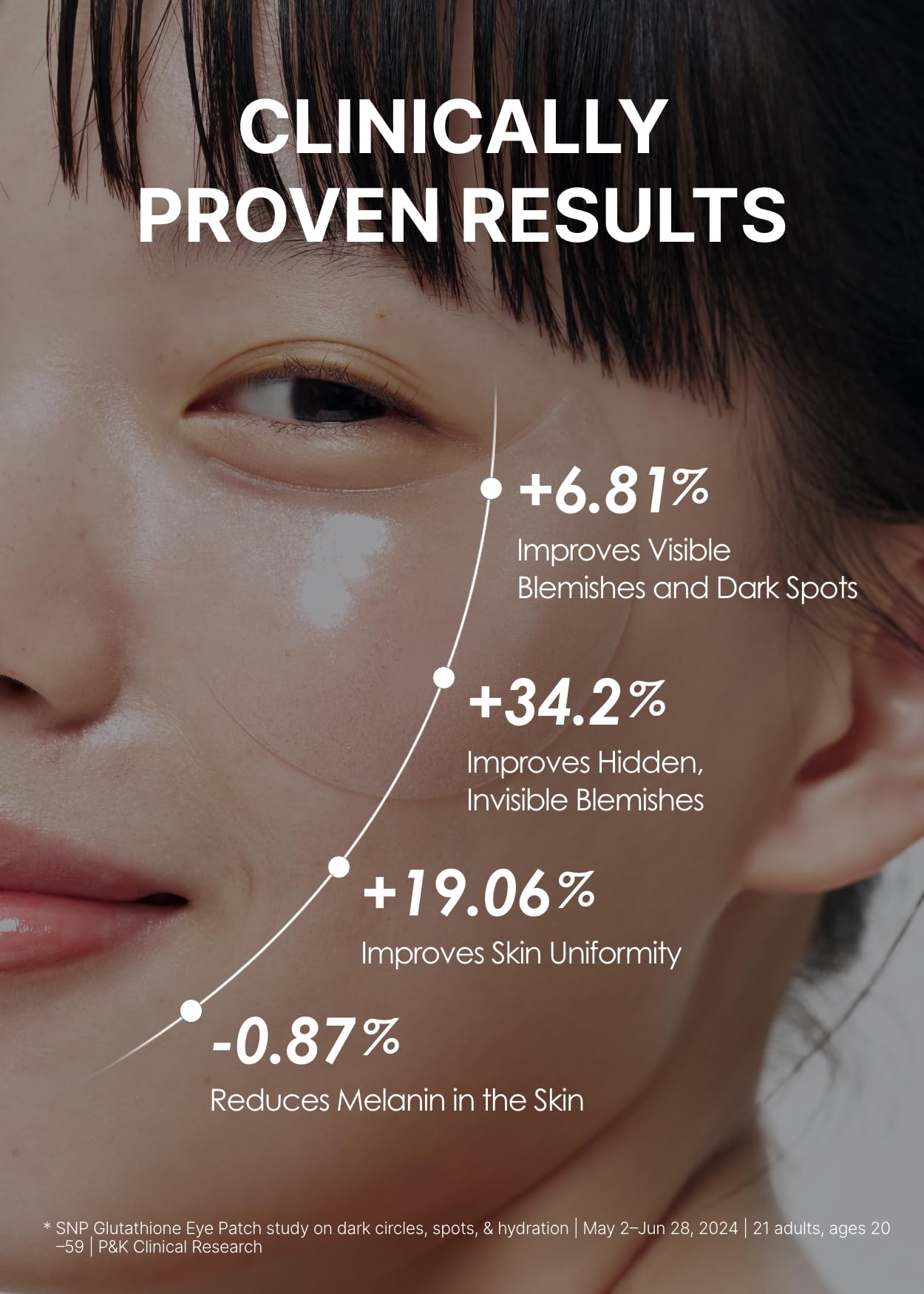 SNP patch targeting dark circles and blemishes under-eye area