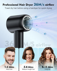 SnugLuv dryer controls: 5 heat levels and 3 speeds for customized styling