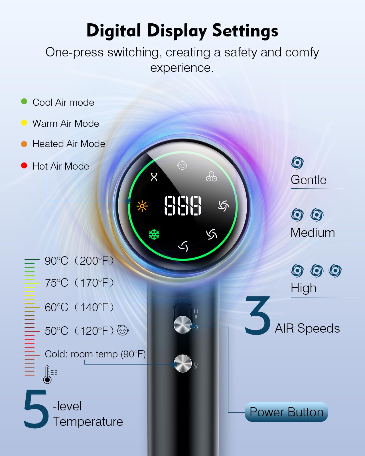 SnugLuv ultra-quiet hair dryer designed for family use