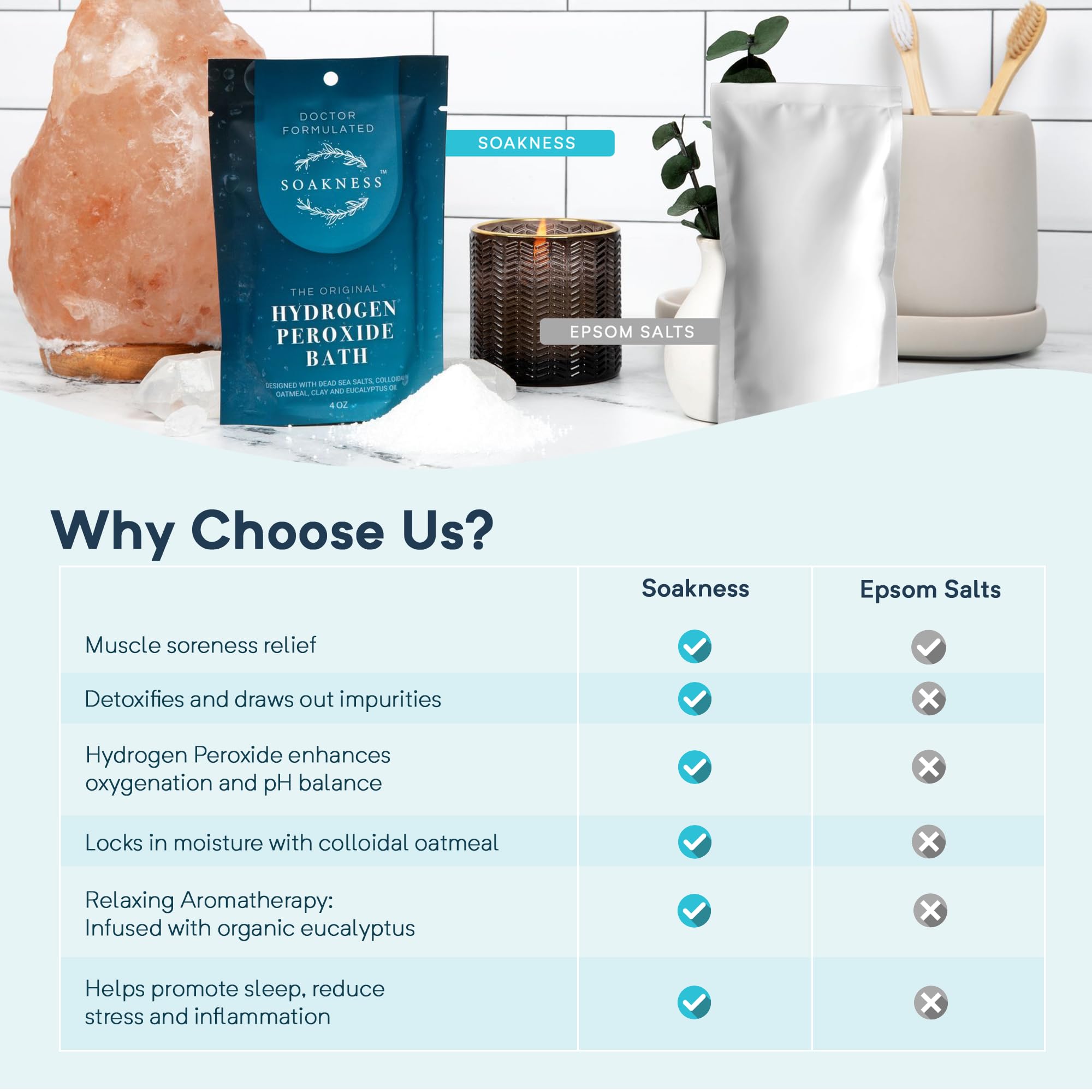 Soakness mineral blend epsom salts closeup highlights magnesium support