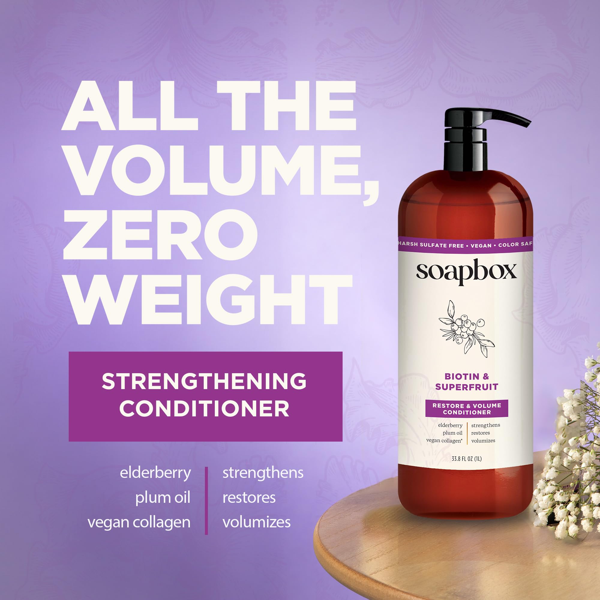 Soapbox Elderberry Plum Oil ingredients close-up suggests damage-defense lifestyle use.