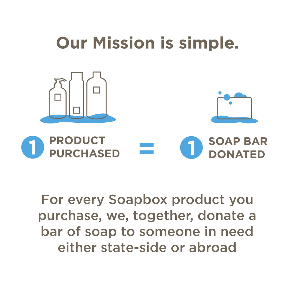 Soapbox fragrance-free wipes packaging back detail emphasizes disposable fragrance-free design