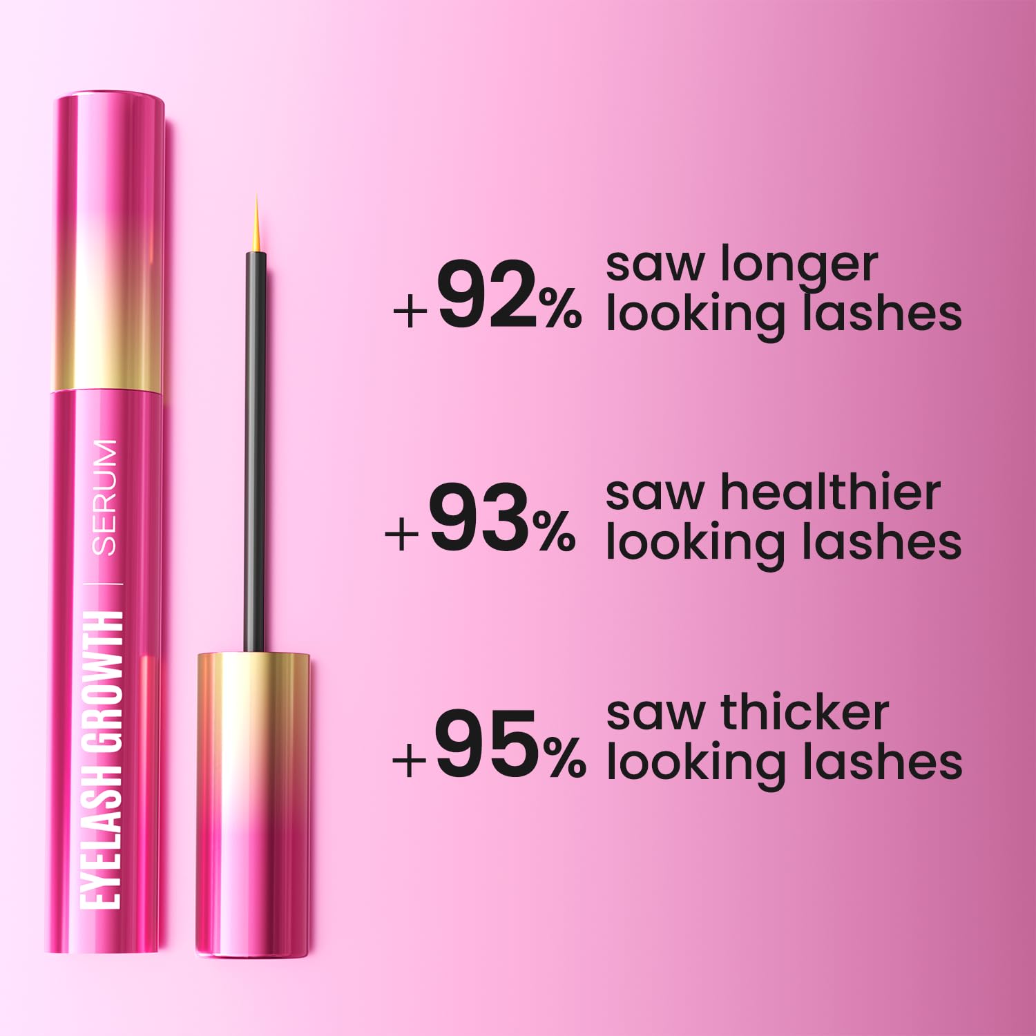 Before-and-after image shows longer, stronger lashes with Sobetuar serum.