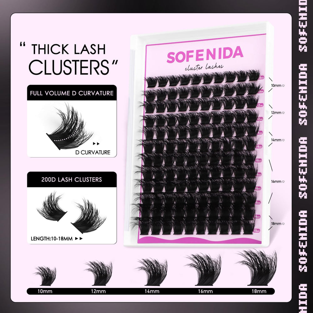SOFENIDA D-curvature clusters deliver natural, 3D volumizing effect