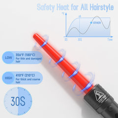 Softassilk insulated gloves with heat-safe tip for safer grip during styling.