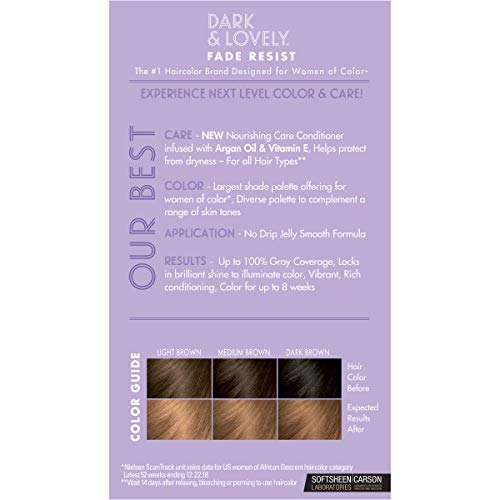 SoftSheen-Carson Honey Blonde cream swirl demonstrates conditioning before application.