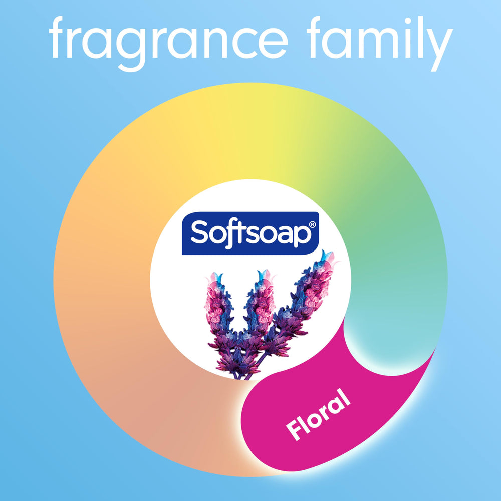 Softsoap ingredients-panel-hawaiian-luau underscores biodegradable cleaning formula