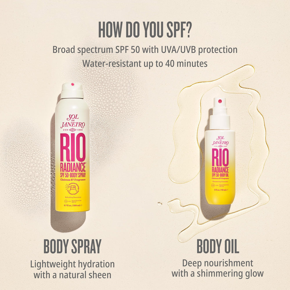 Sol de Janeiro SPF 50 water resistance image demonstrates 40-minute active protection.