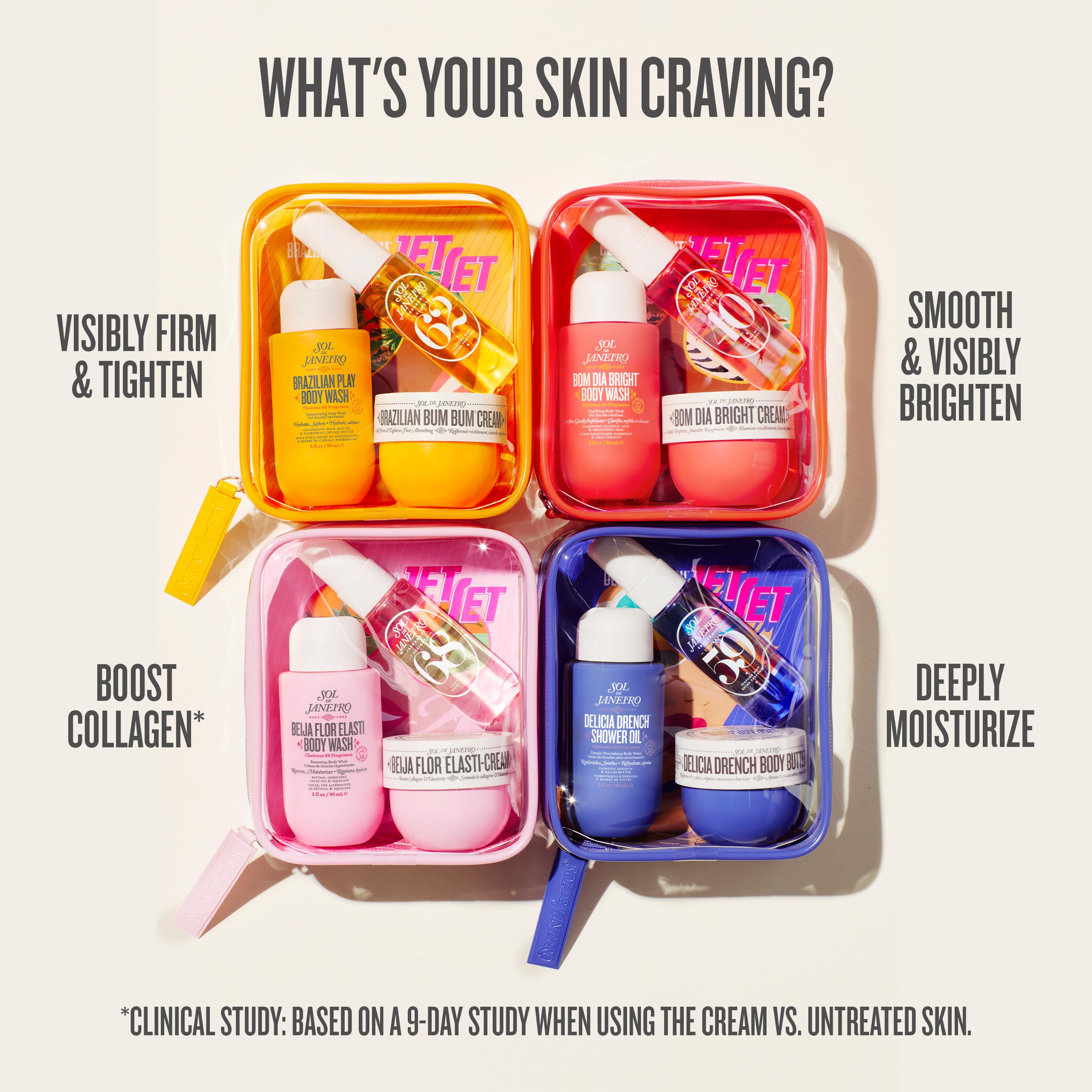 Sol de Janeiro Travel skincare routine in compact kit