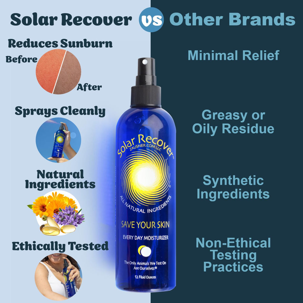 Solar Recover features calendula and lavender oils for calming hydration.
