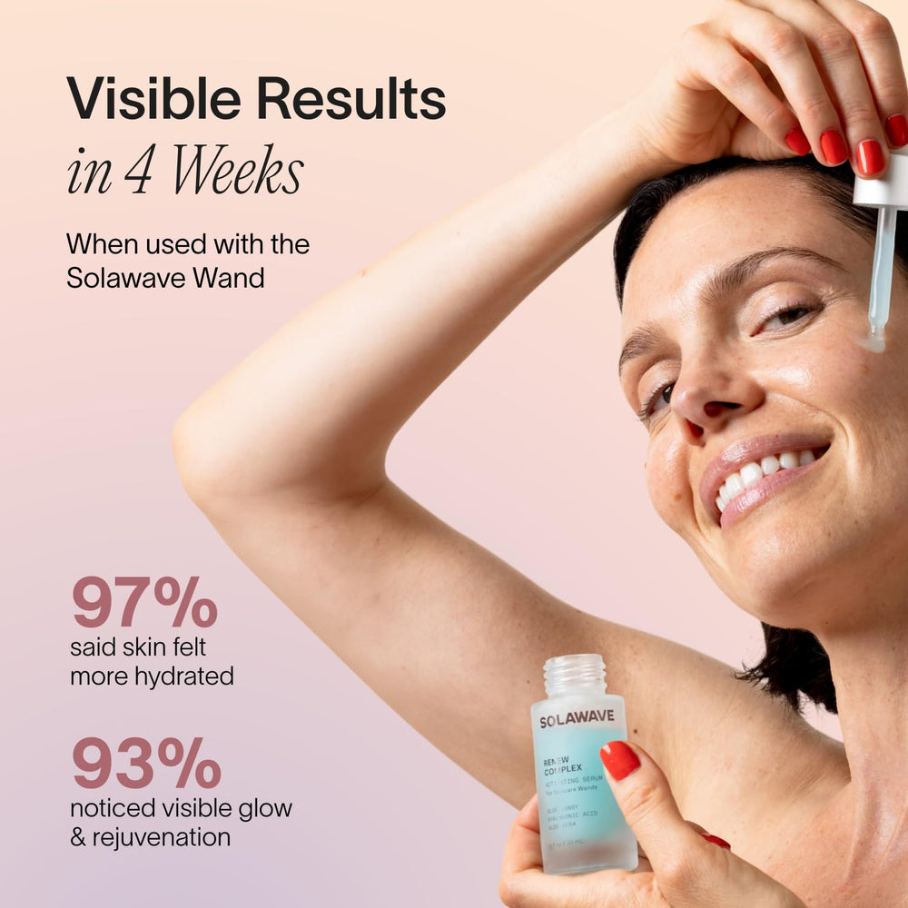 Solawave Renew Serum hyaluronic acid closeup emphasizes lightweight hydration and plump look