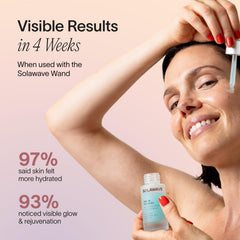 Solawave Renew Serum hyaluronic acid closeup emphasizes lightweight hydration and plump look
