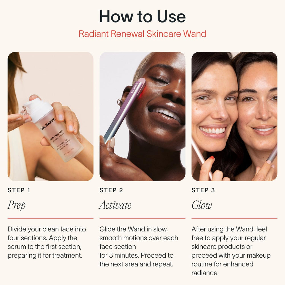 Solawave sensitive skin safe formula suitable for delicate complexions.