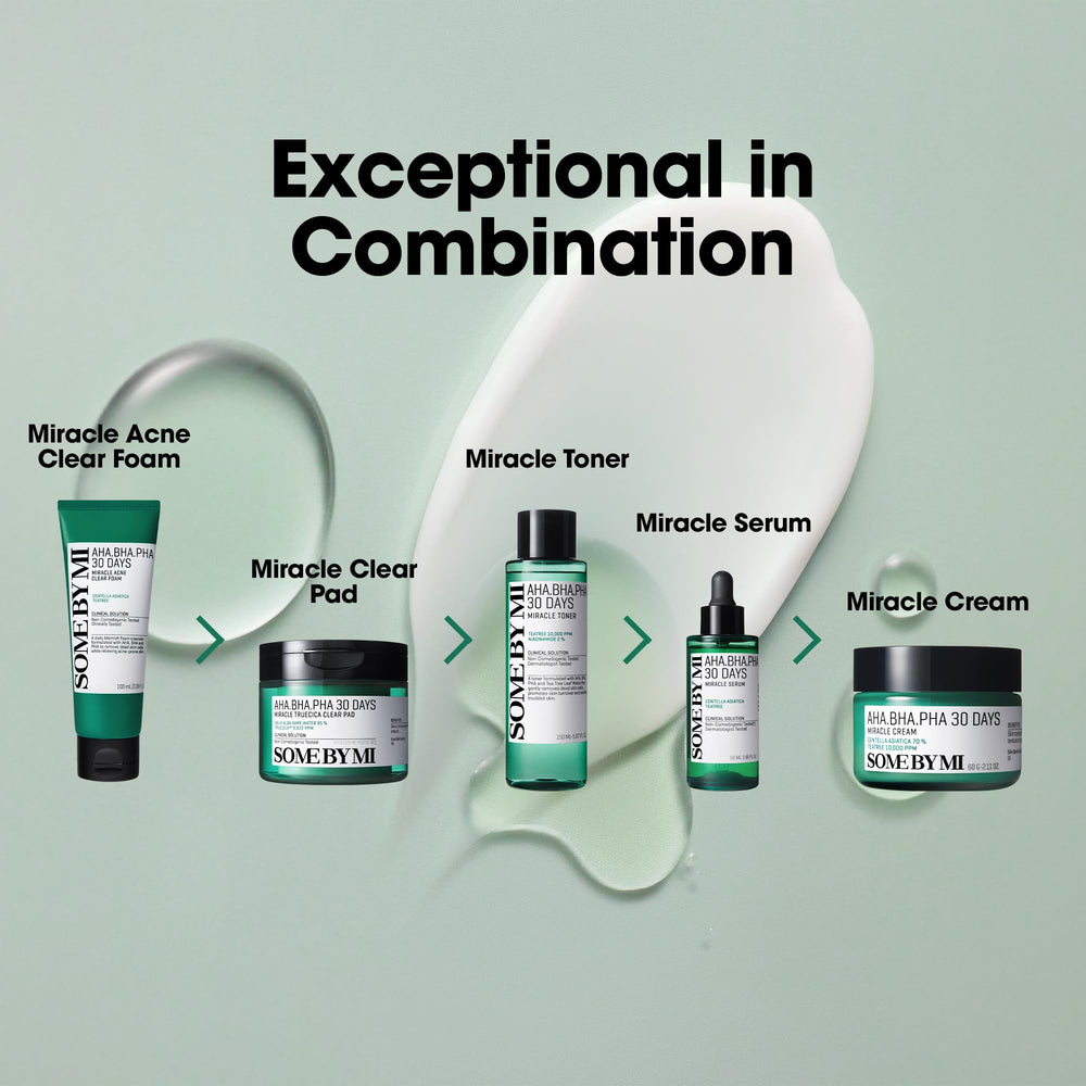 SOME BY MI 30 Days Miracle Serum daily routine usage guidance image.