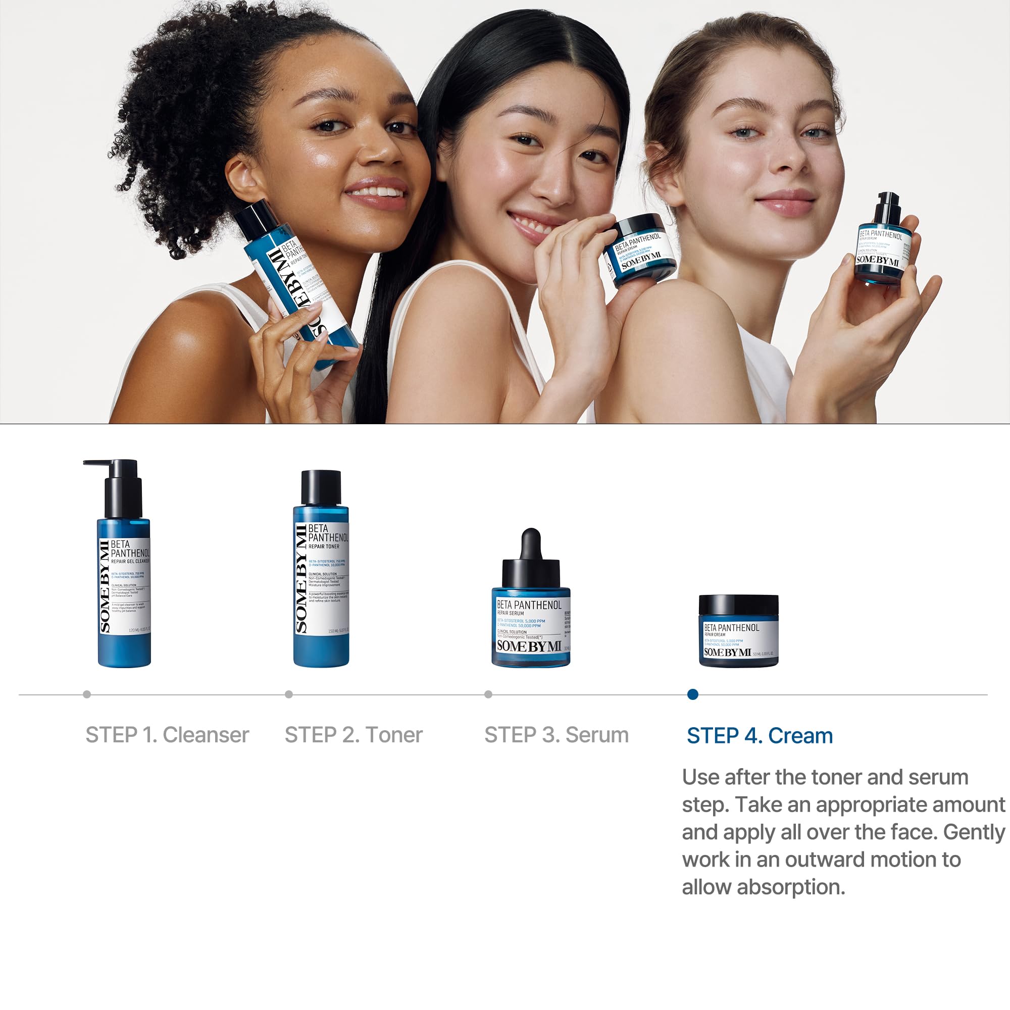 SOME BY MI Beta-Panthenol Repair Cream box-set image suggests gifting and skincare routine