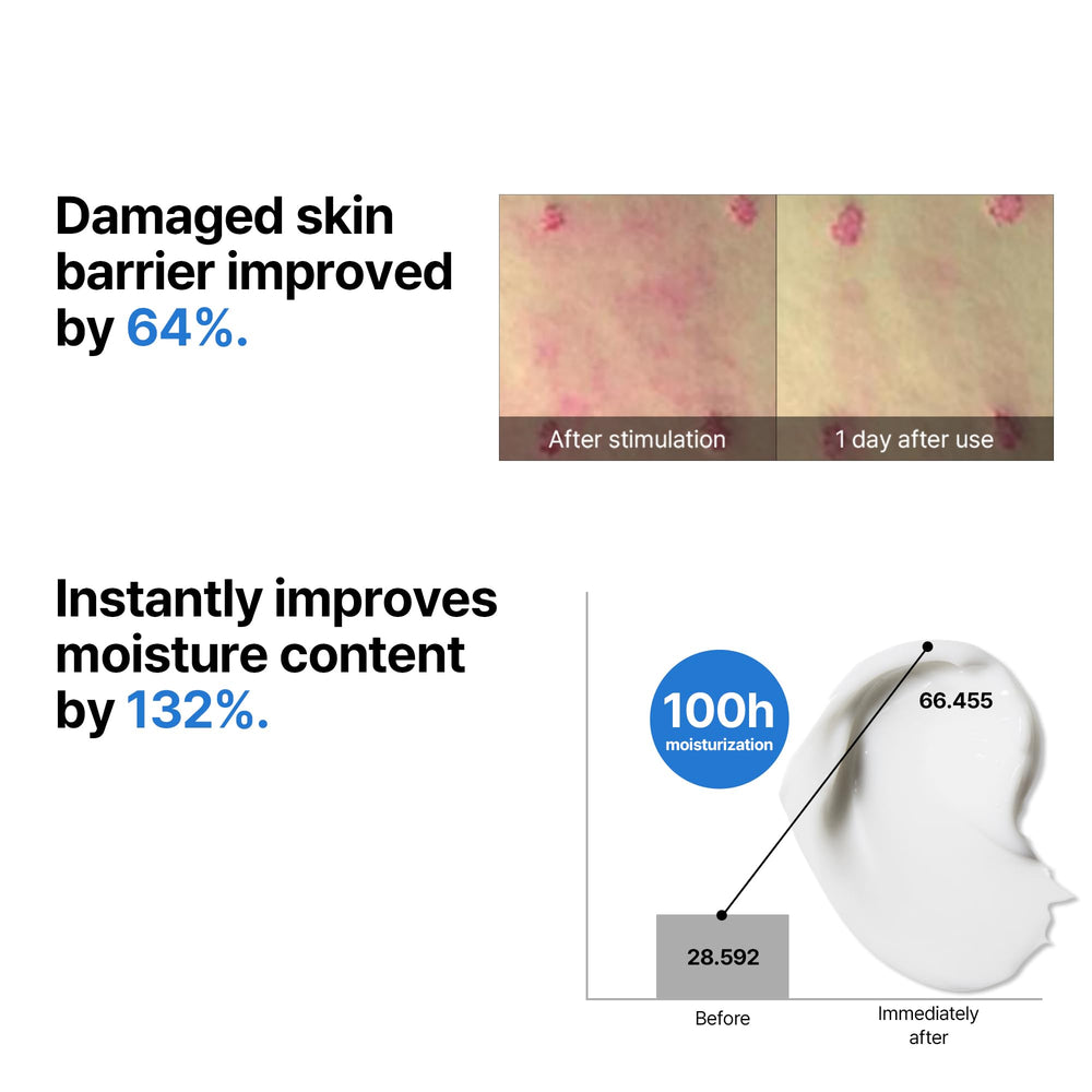 SOME BY MI Beta-Panthenol Repair Cream ingredients image highlights peptides, panthenol, shea butter