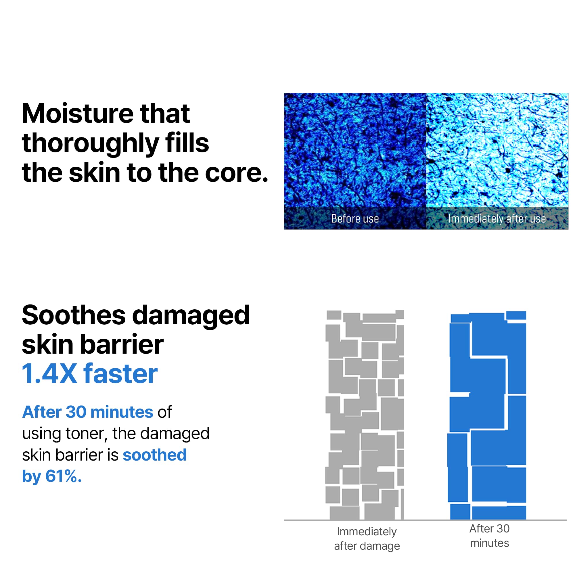 SOME BY MI Beta-Panthenol Repair Toner Niacinamide calm renewal.