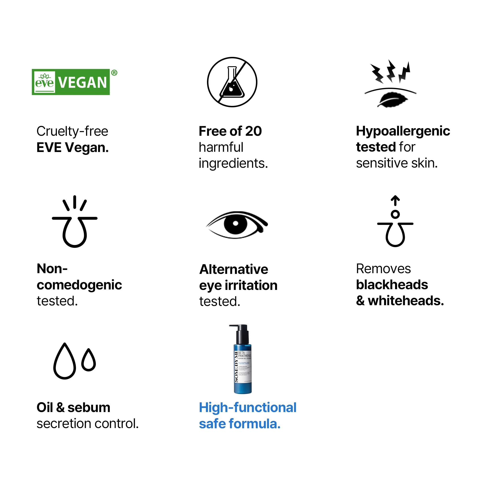 SOME BY MI daily use routine setup shows easy, quick cleansing steps.