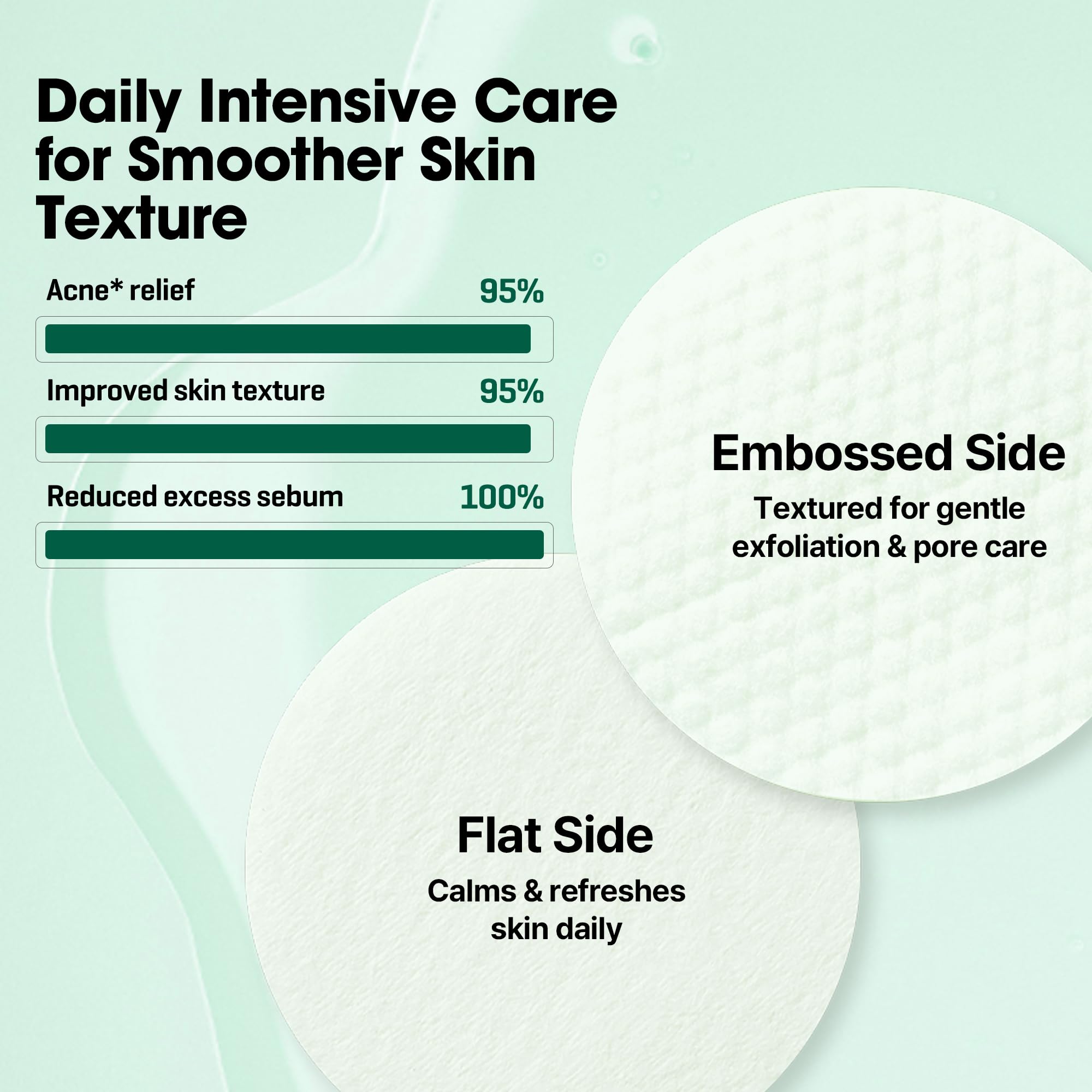 SOME BY MI Miracle Clear Pad laid flat with travel case for on‑the‑go use.
