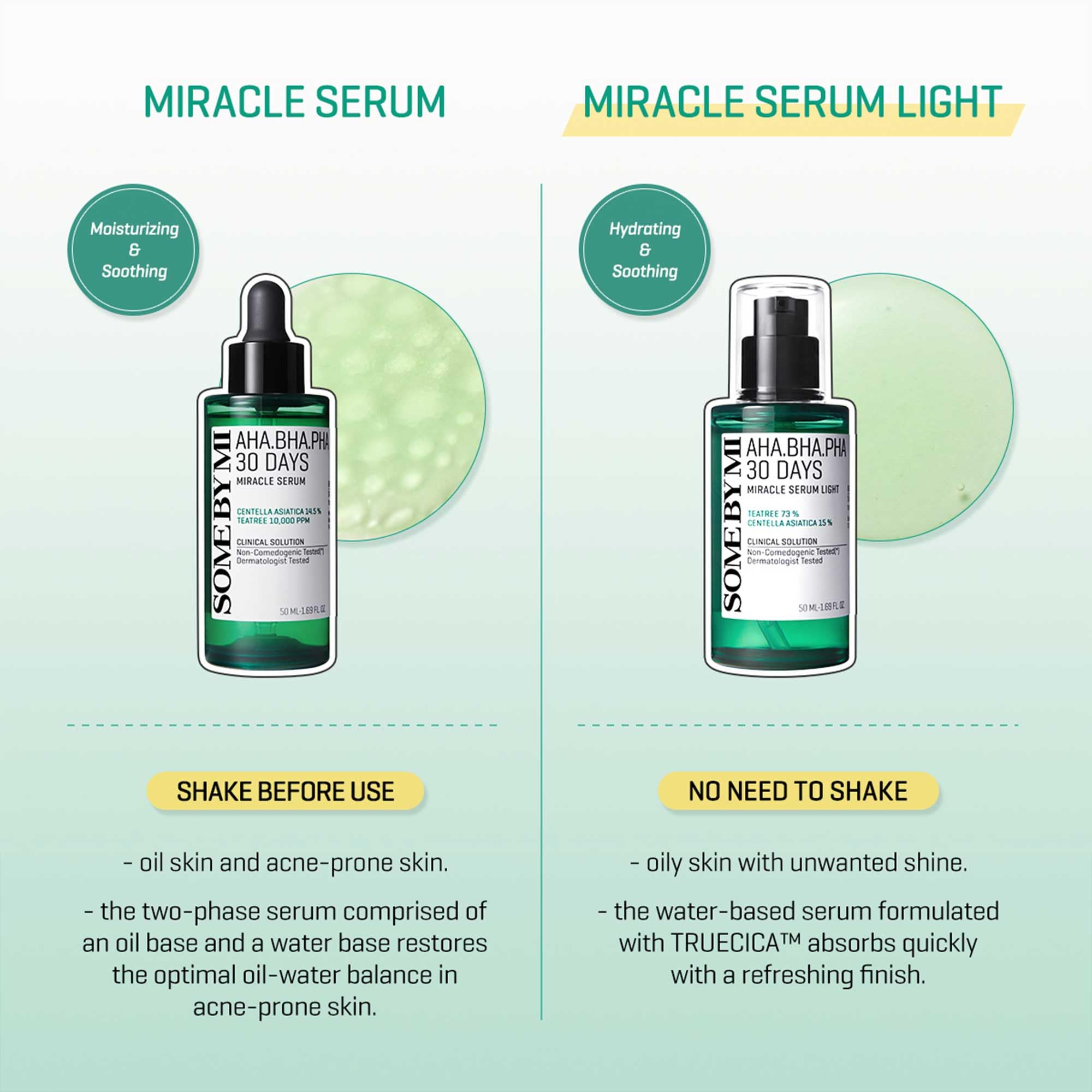 SOME BY MI Miracle Serum Light packaging image communicates Korean skincare quality and clean ingredients