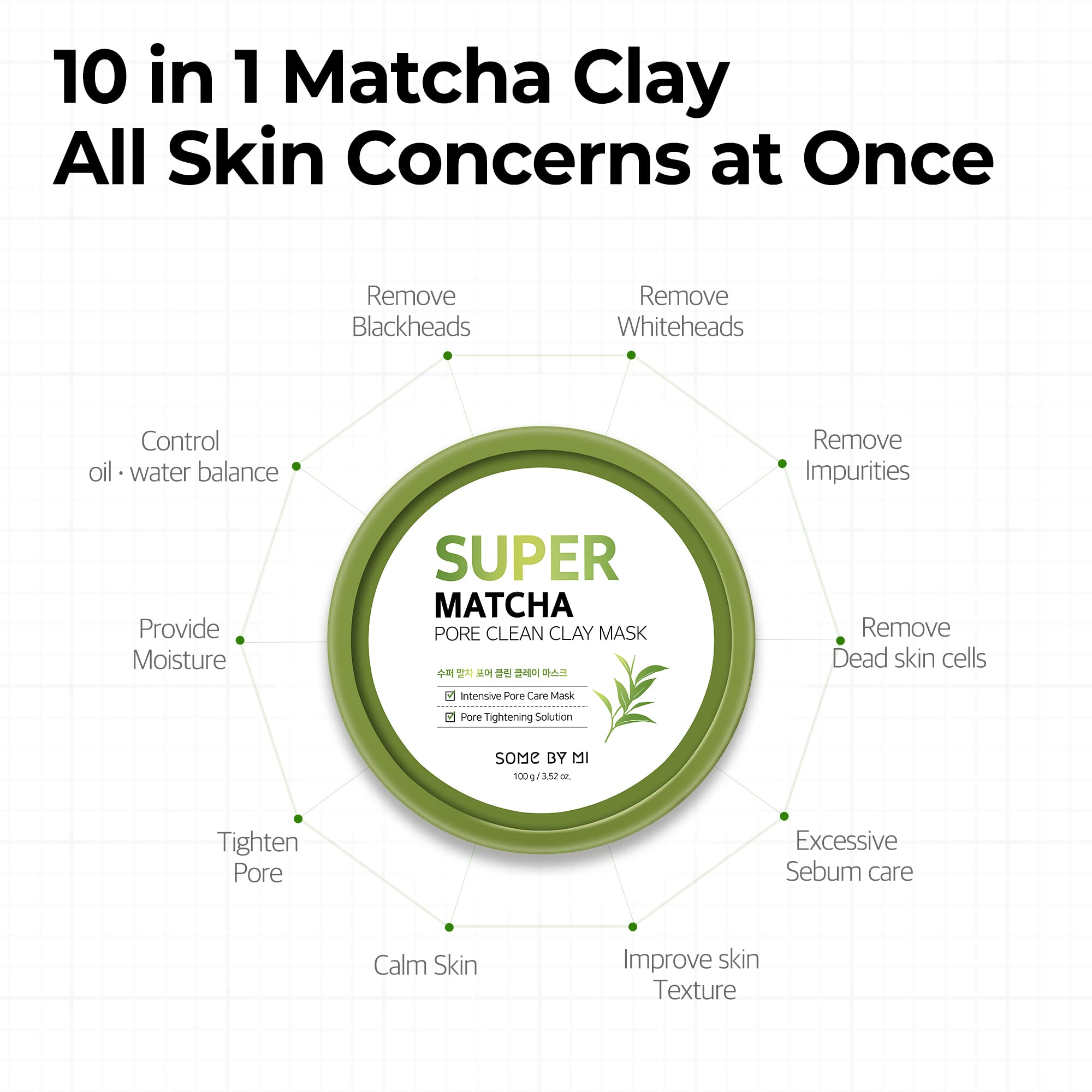 SOME BY MI mask during routine suggests potential sebum control