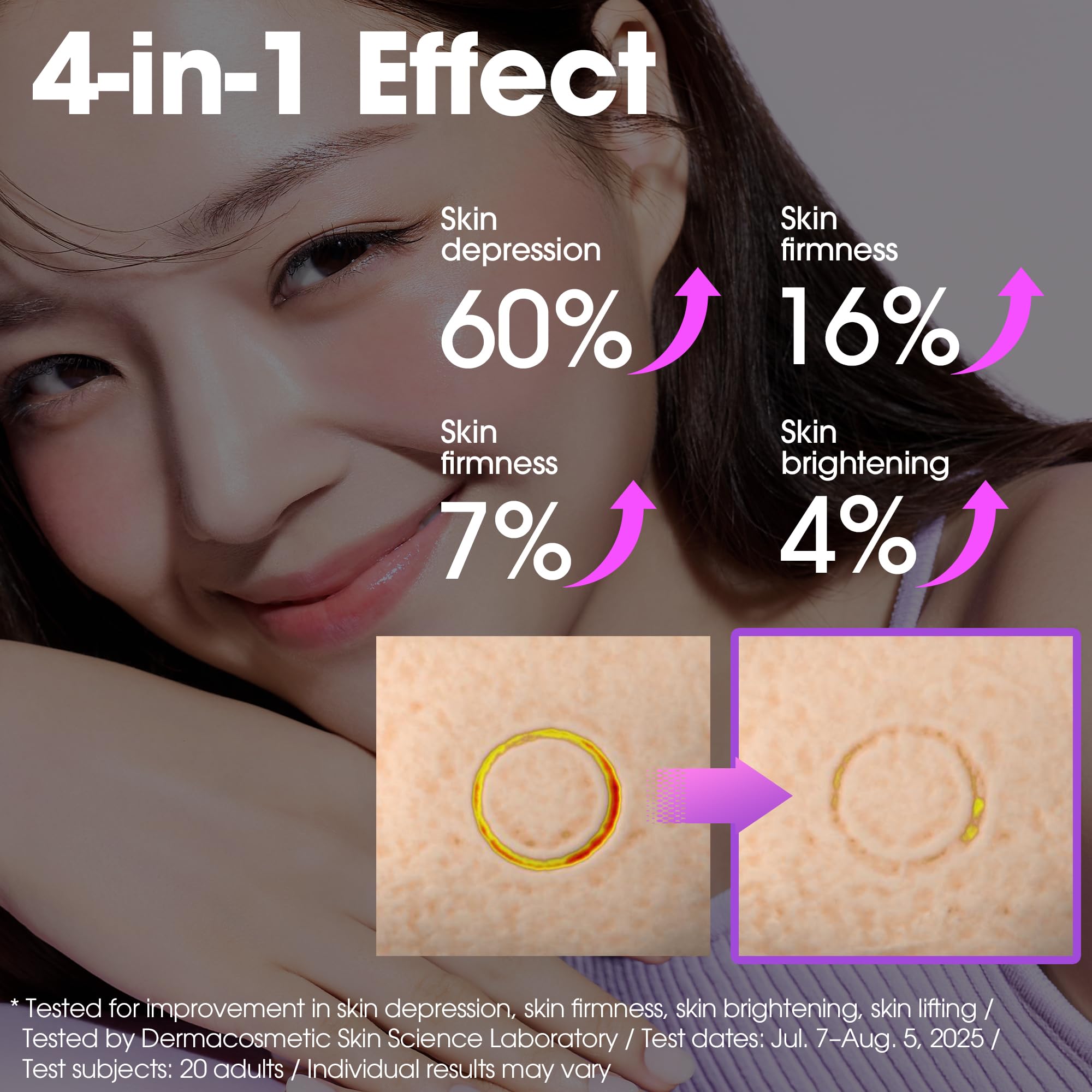 SOME BY MI Retinol Bakuchiol Dual Cream packaging box signals gentle, skin-respecting care.