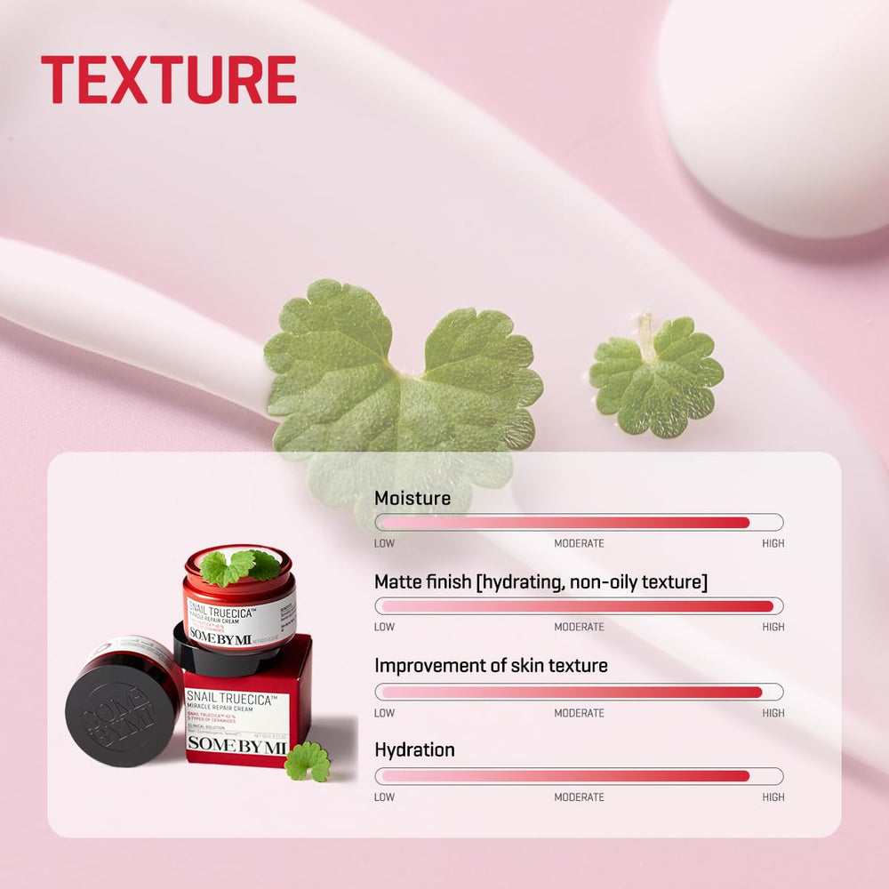 SOME BY MI Snail Truecica sensitive-skin test stamp indicates dermatology testing.