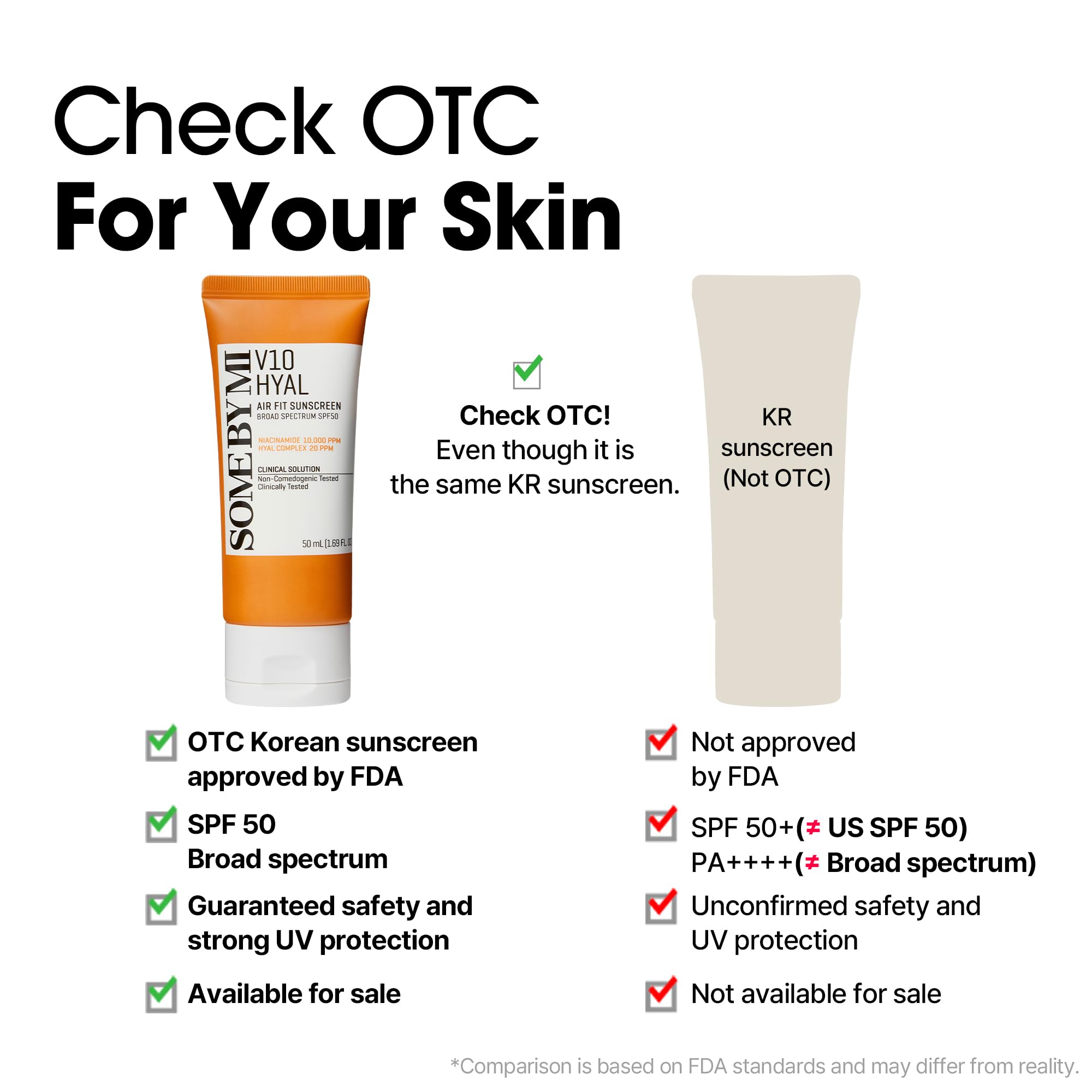 SOME BY MI V10 Hyal Air Fit Sunscreen travel-size bottle for on-the-go protection