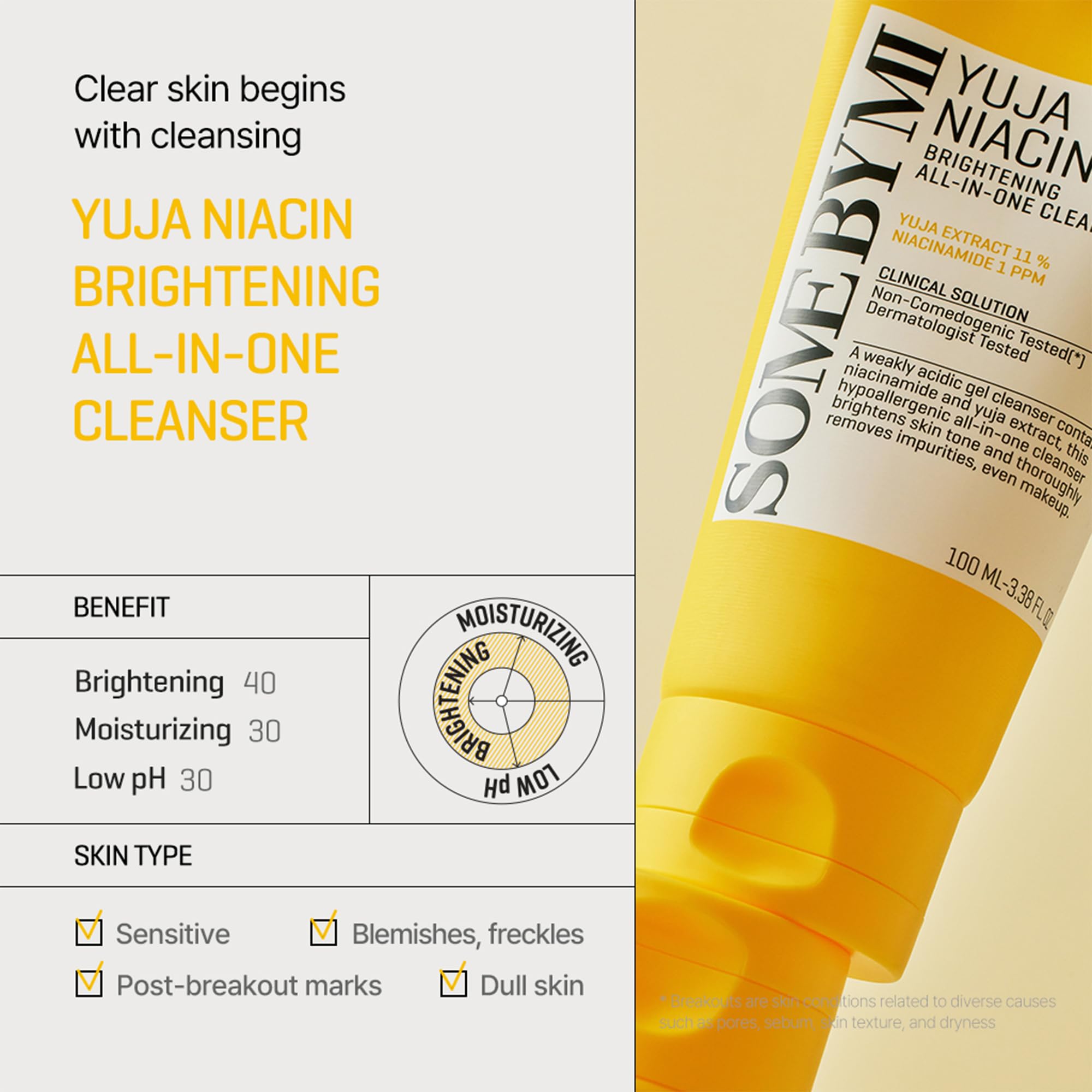 SOME BY MI Yuja Niacin All in One Cleanser dense foam texture indicating rich lather.
