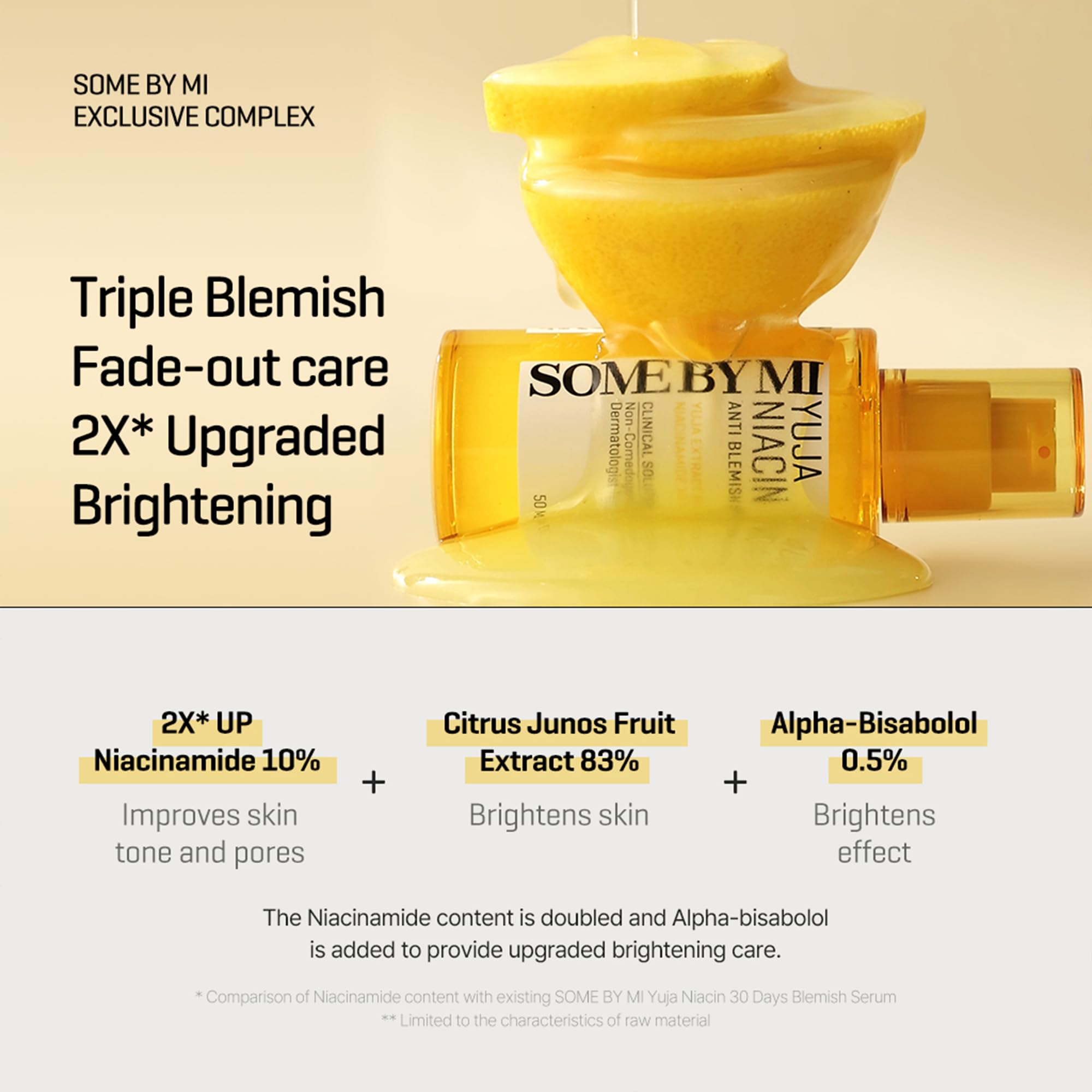 SOME BY MI Yuja Niacin Serum application on skin demonstrates absorption