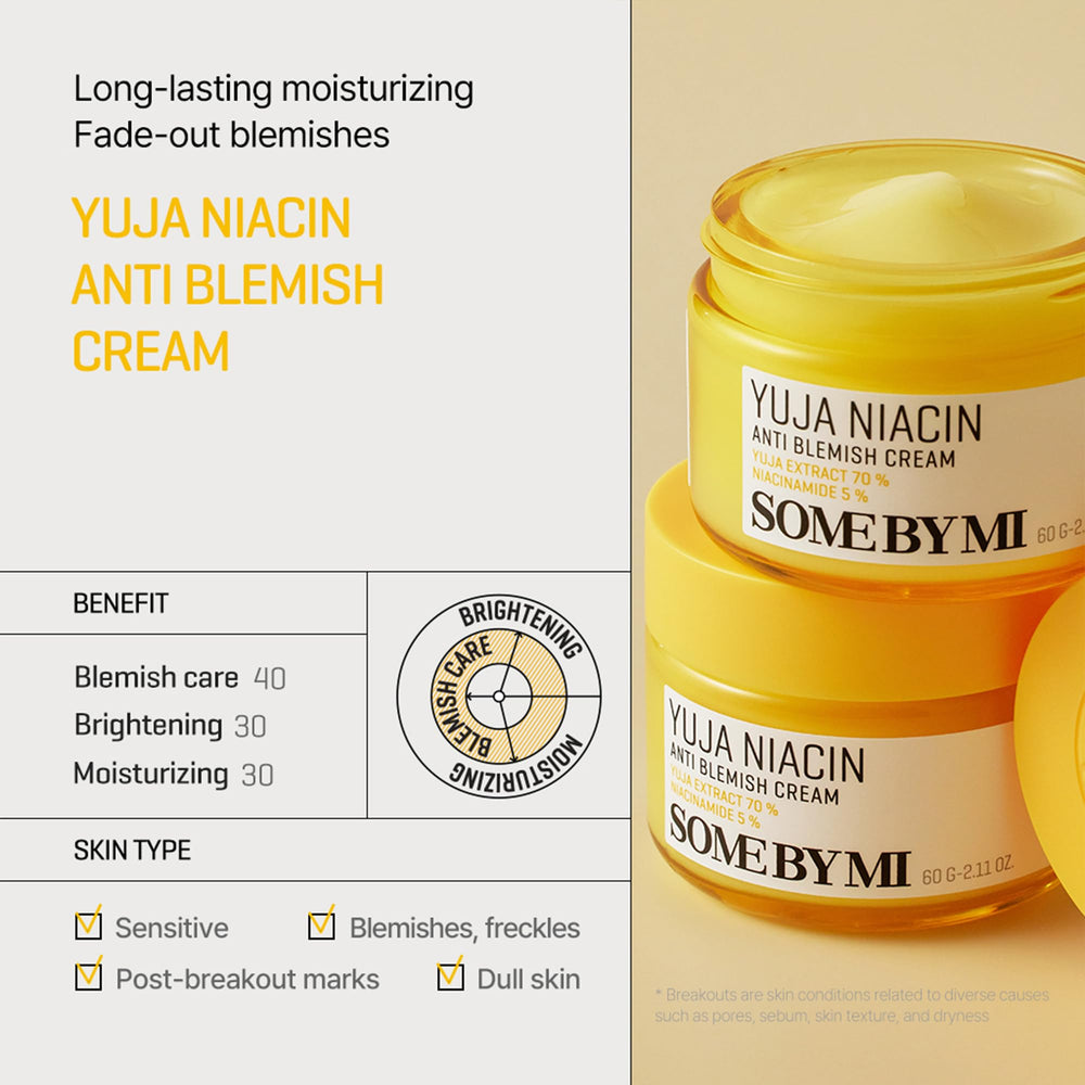 SOME BY MI Yuja Niacin Anti Blemish Cream swatch on skin demonstrates hydrating application for glow