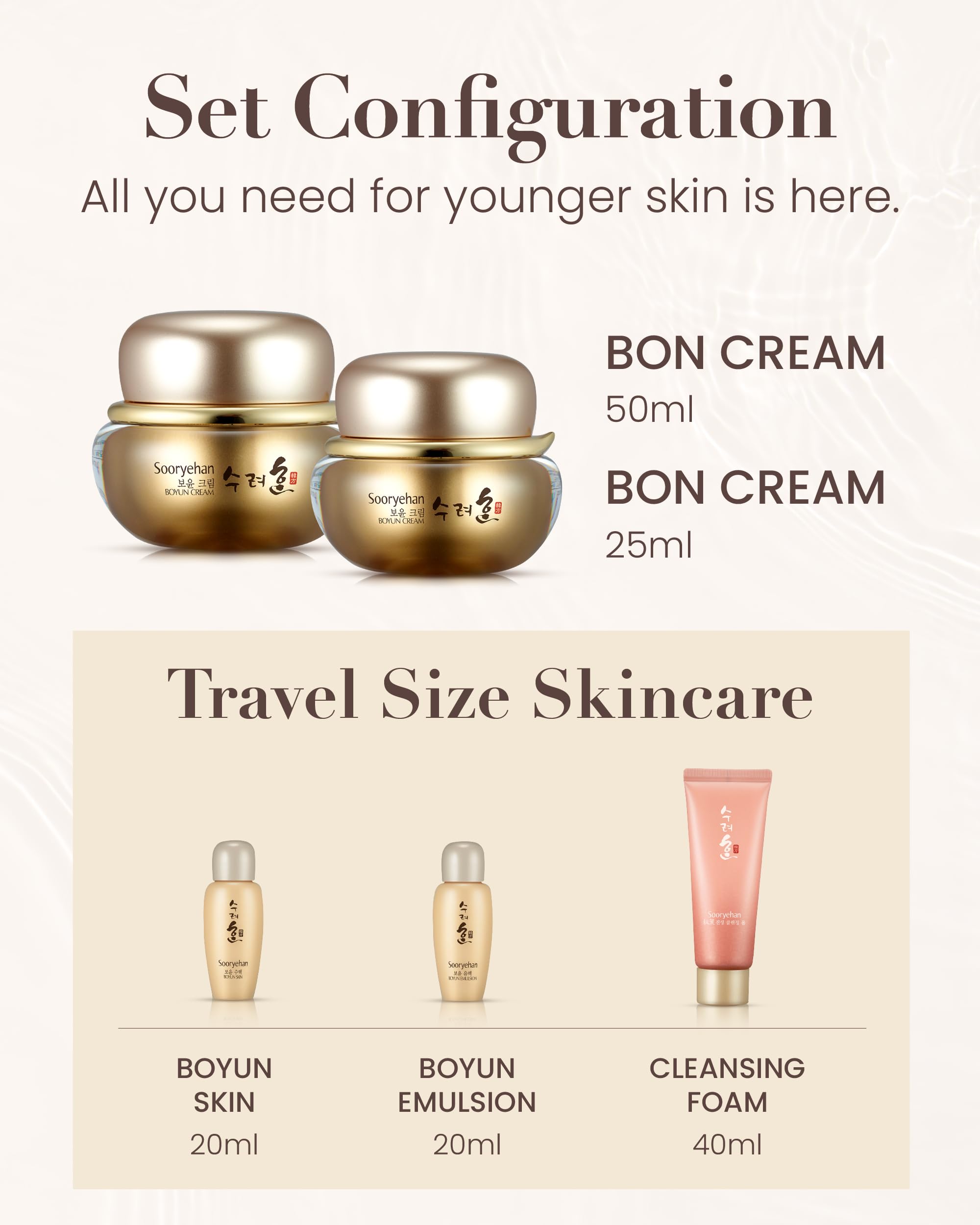 Sooryehan Boyun Toner bottle presenting prepping hydration and soothing feel