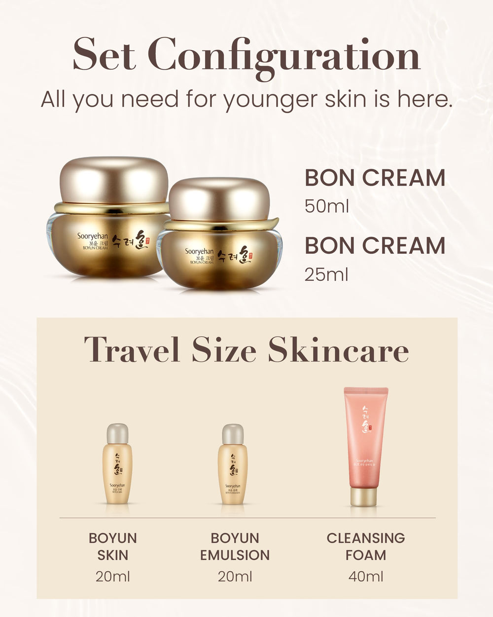 Sooryehan Boyun Toner bottle presenting prepping hydration and soothing feel