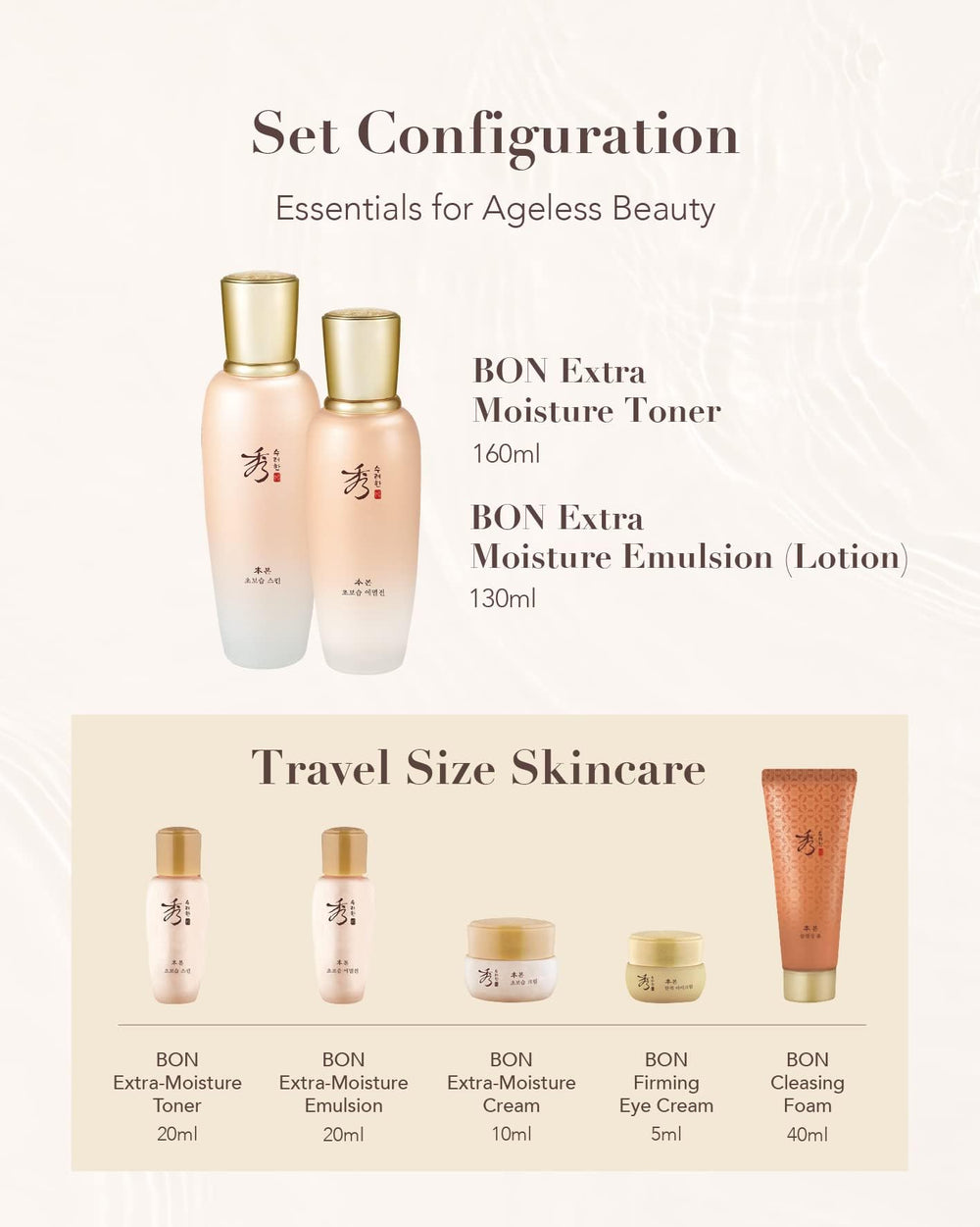 Sooryehan Gift Set packaging showcases luxury skincare presentation and gift-ready appeal.