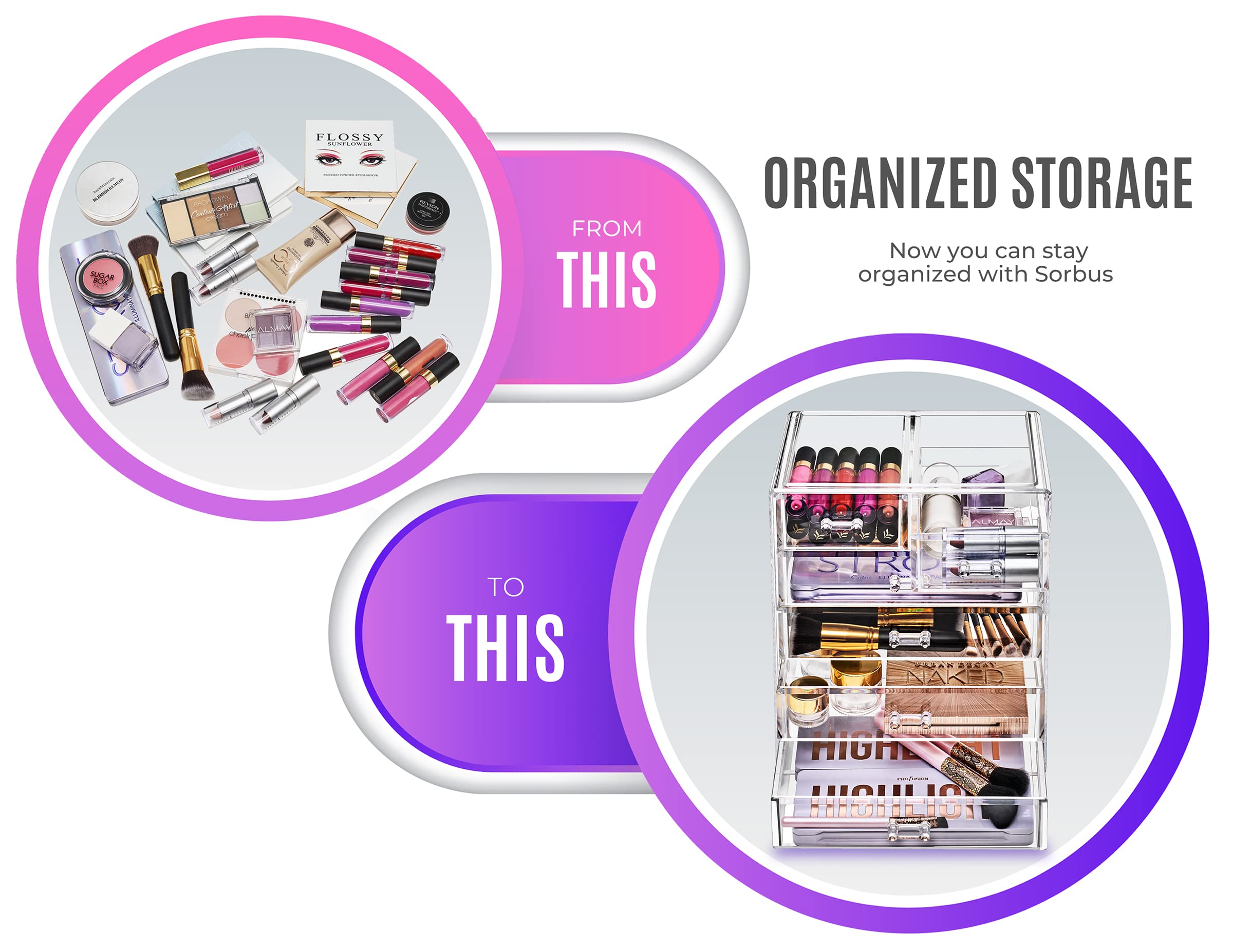 Sorbus acrylic makeup organizer small-drawers paired demonstrates jewelry and compact tool organization.