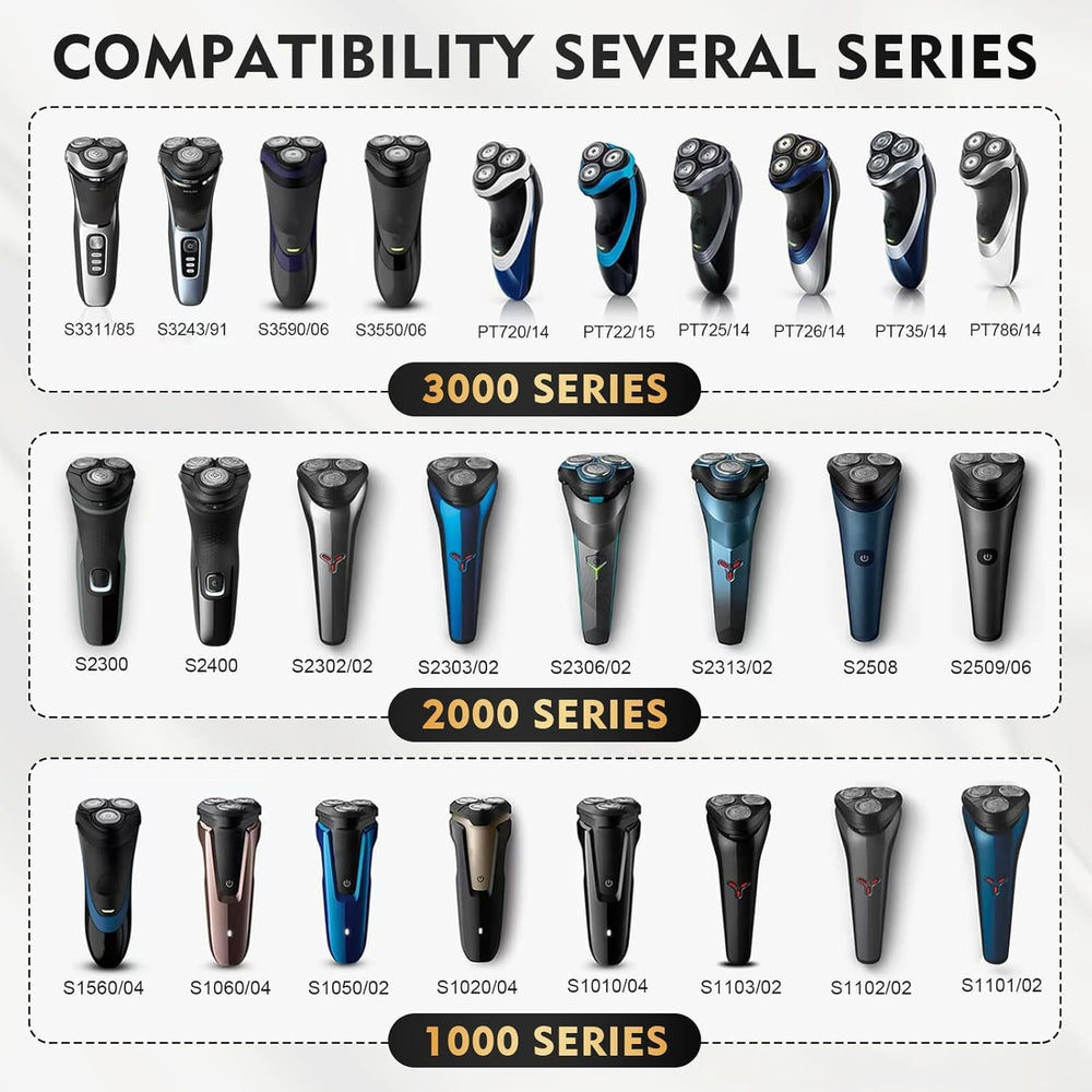 Soujcou SH30 blades skin-friendly design helps reduce irritation during daily shaving