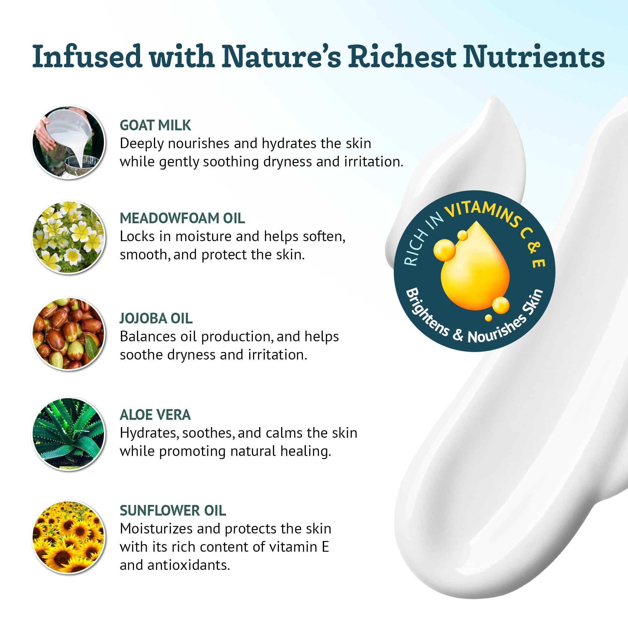 Southern Natural Goat Milk Lotion ingredients aloe and jojoba for soothing care.