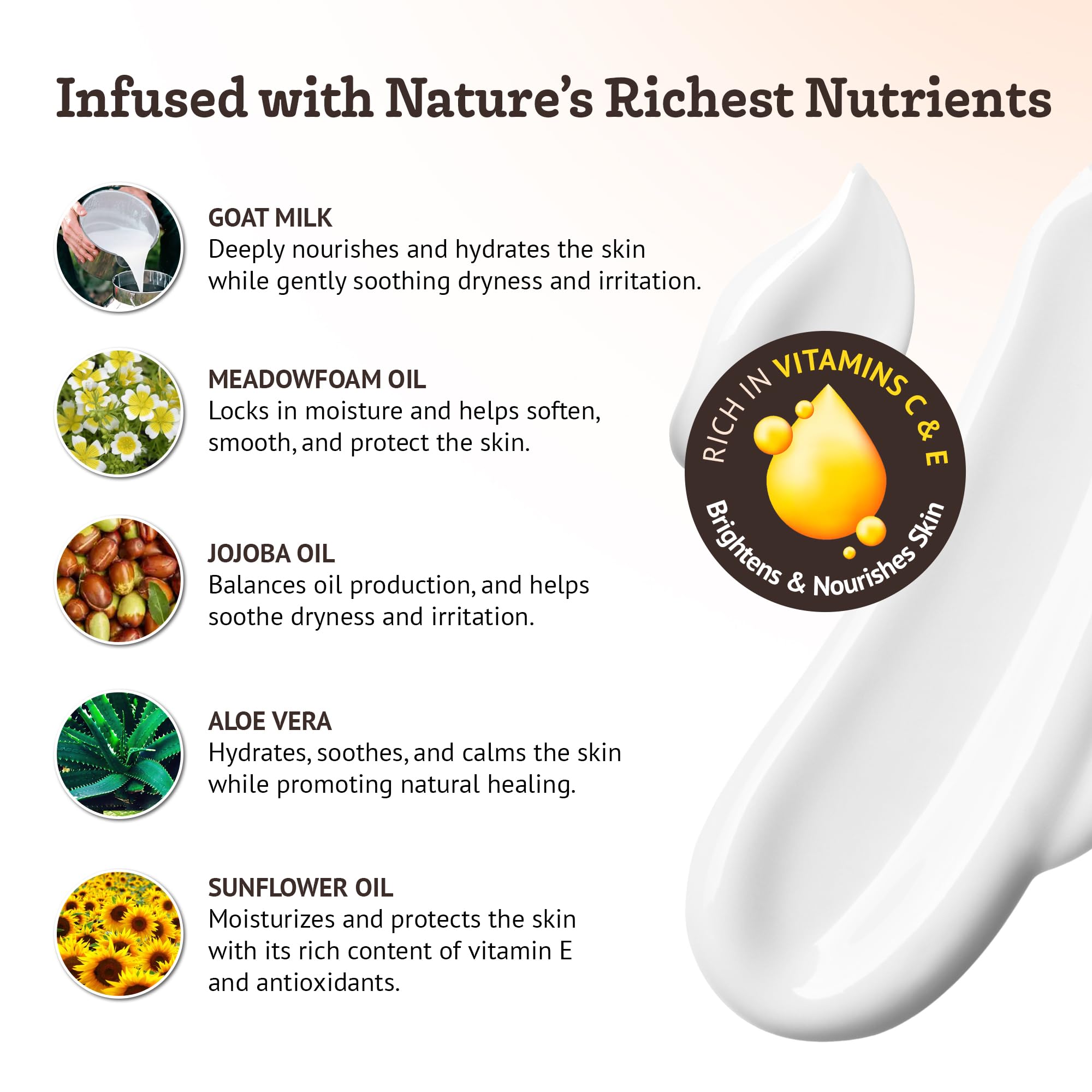 Southern Natural Goat Milk Lotion quick absorption highlights non-greasy feel during use
