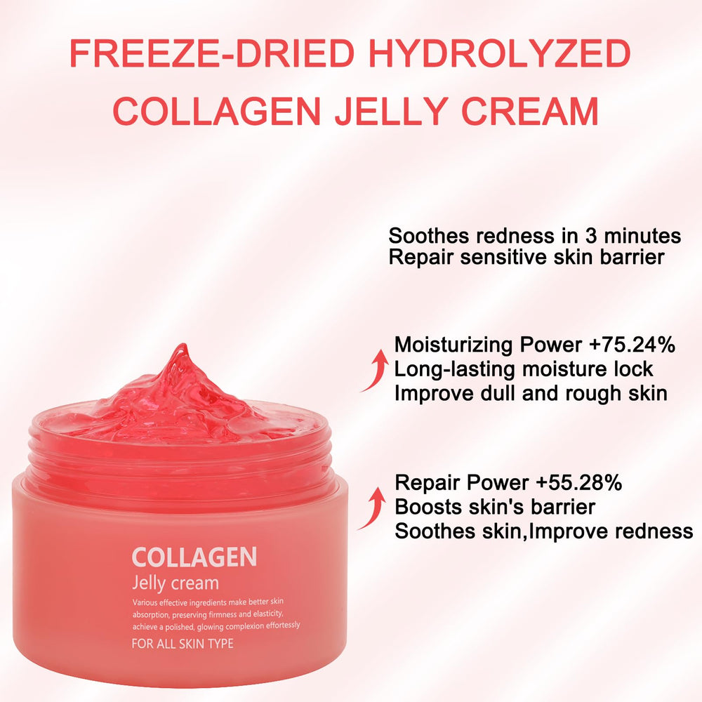 SOYUB Collagen Jelly Cream ingredients backdrop highlights hydration and protection.