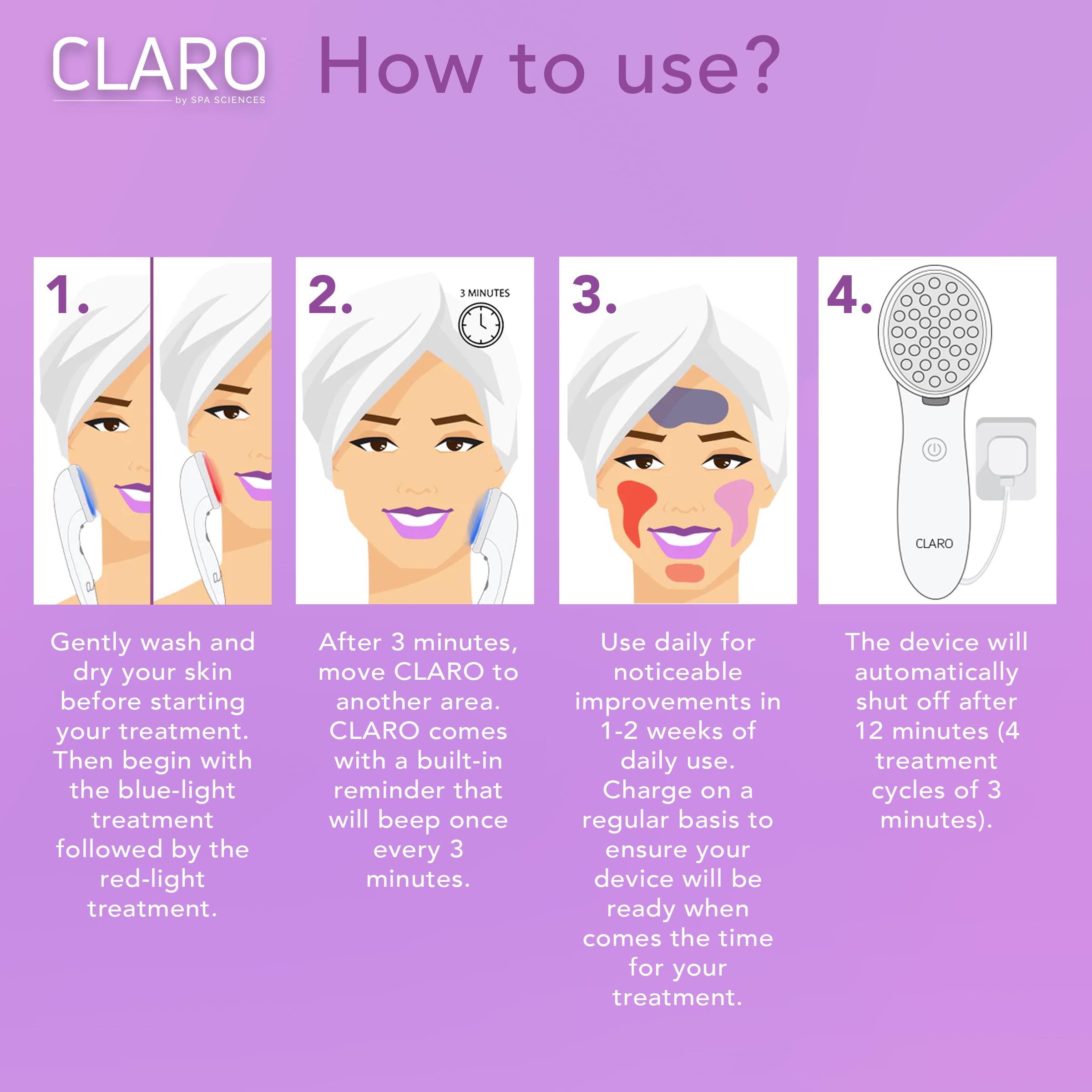 Spa Sciences CLARO on vanity - quick, non-invasive skincare routine.
