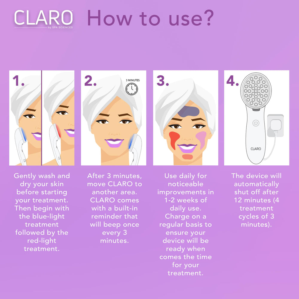 Spa Sciences CLARO on vanity - quick, non-invasive skincare routine.