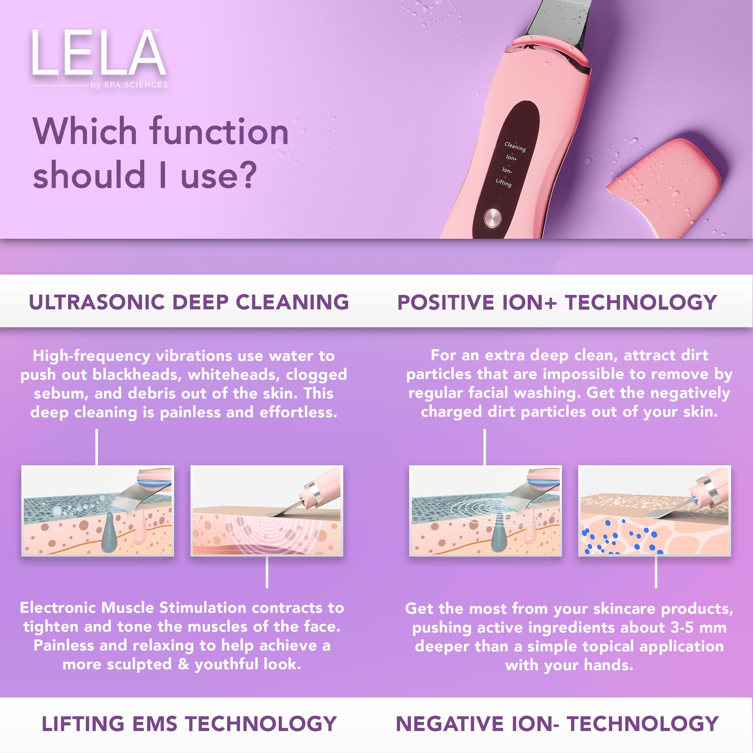 Spa Sciences LELA serum infusion enables deeper product penetration for enhanced results.