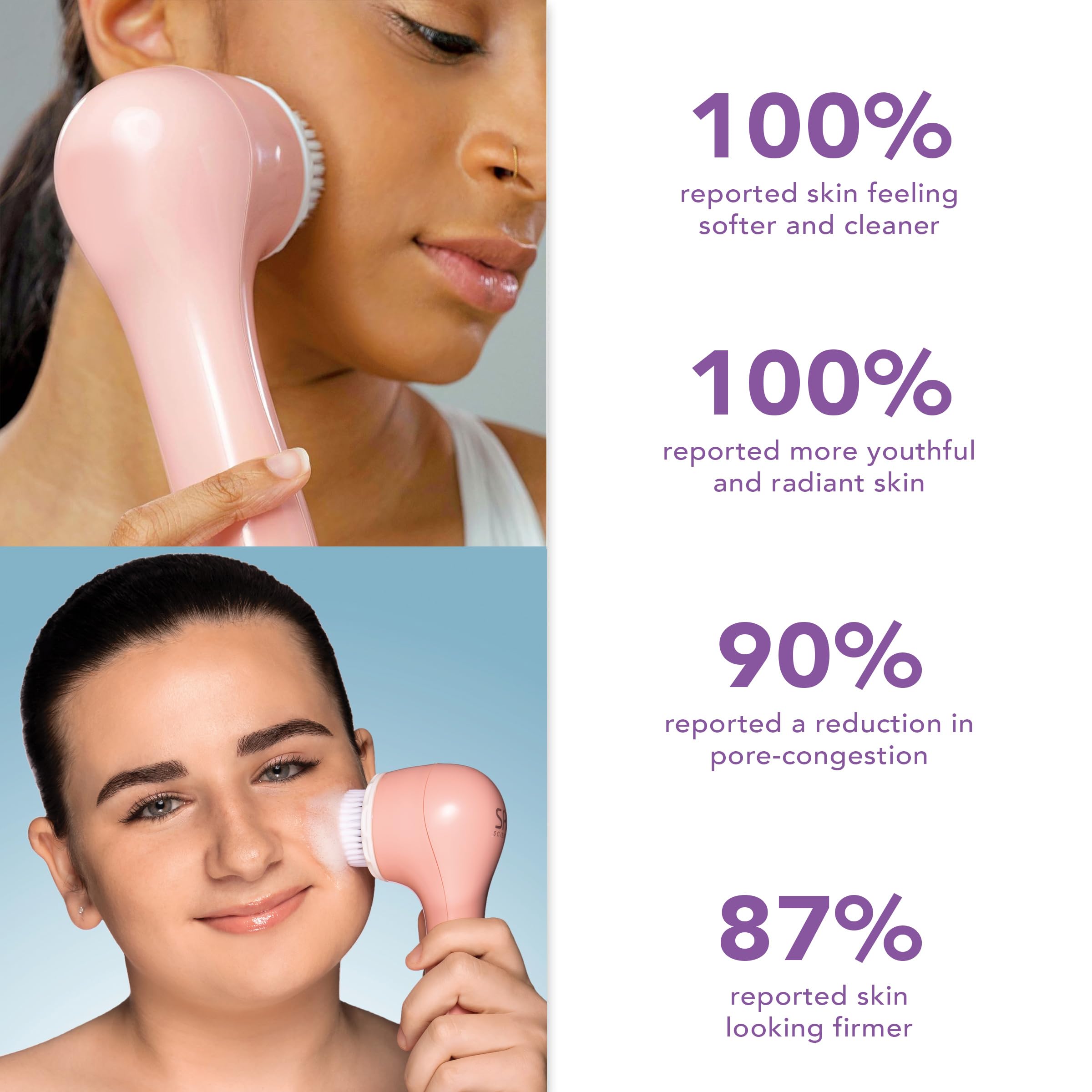 Spa Sciences NOVA compact design fits easily into daily routines.