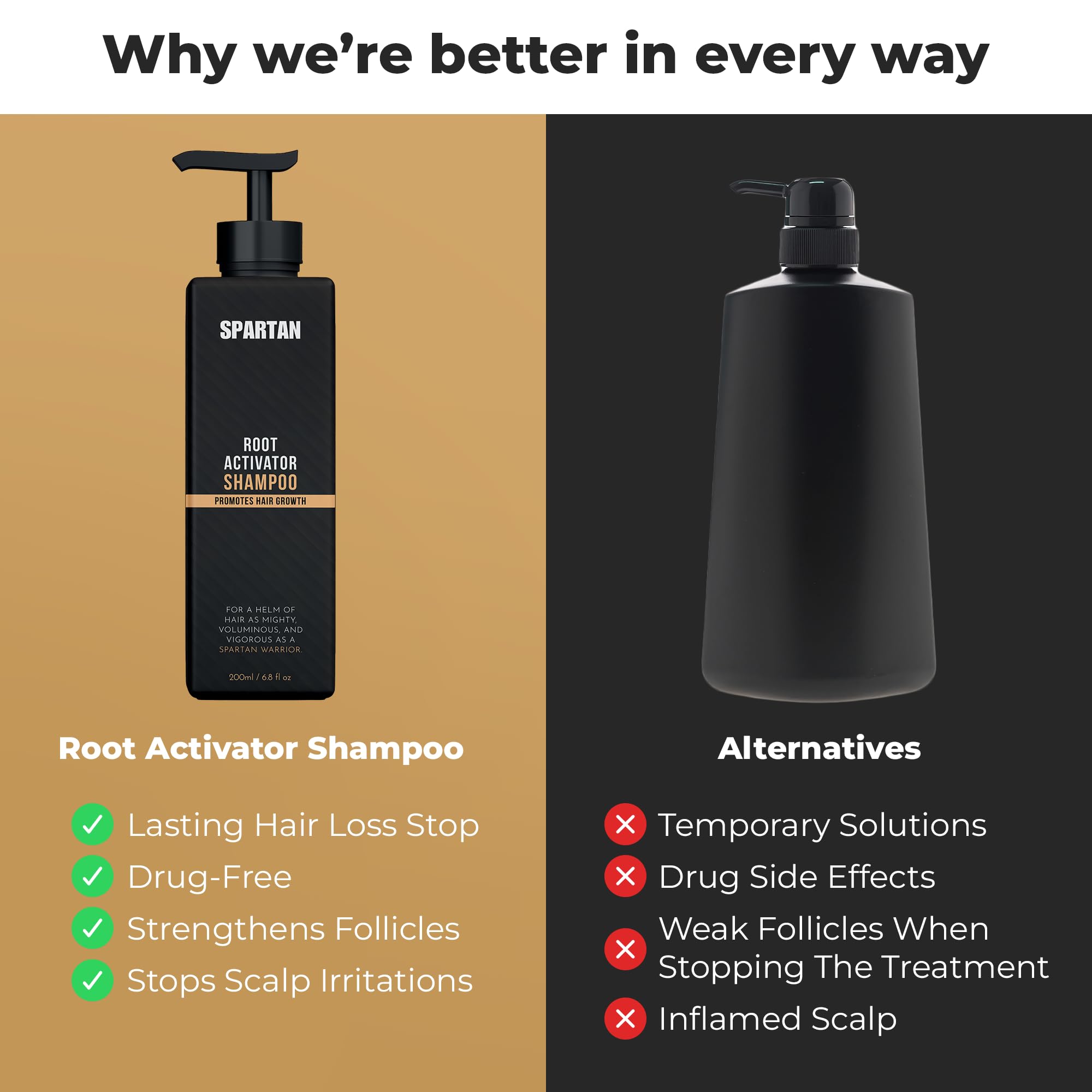 SPARTAN Root Activator Shampoo daily-use scene emphasizes routine-friendly nourishment for stronger strands.