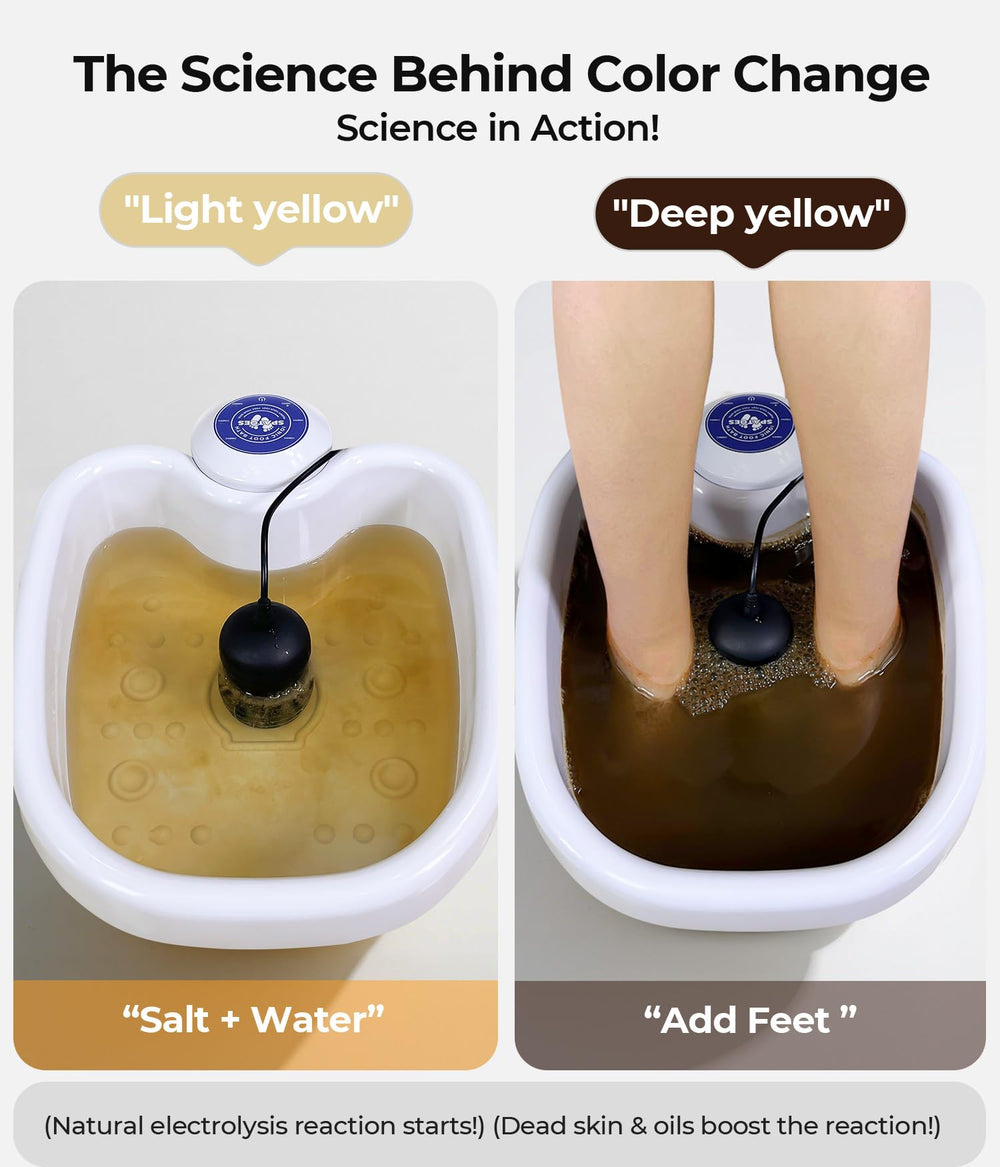SPATOES Ionic Foot Detox Machine 3.0 included liners and salts enable hygienic spa-like rituals