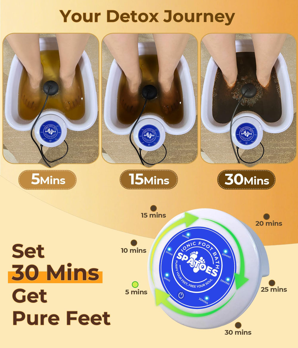SPATOES Ionic Foot Detox Machine 3.0 water-tank view shows visible detox color change
